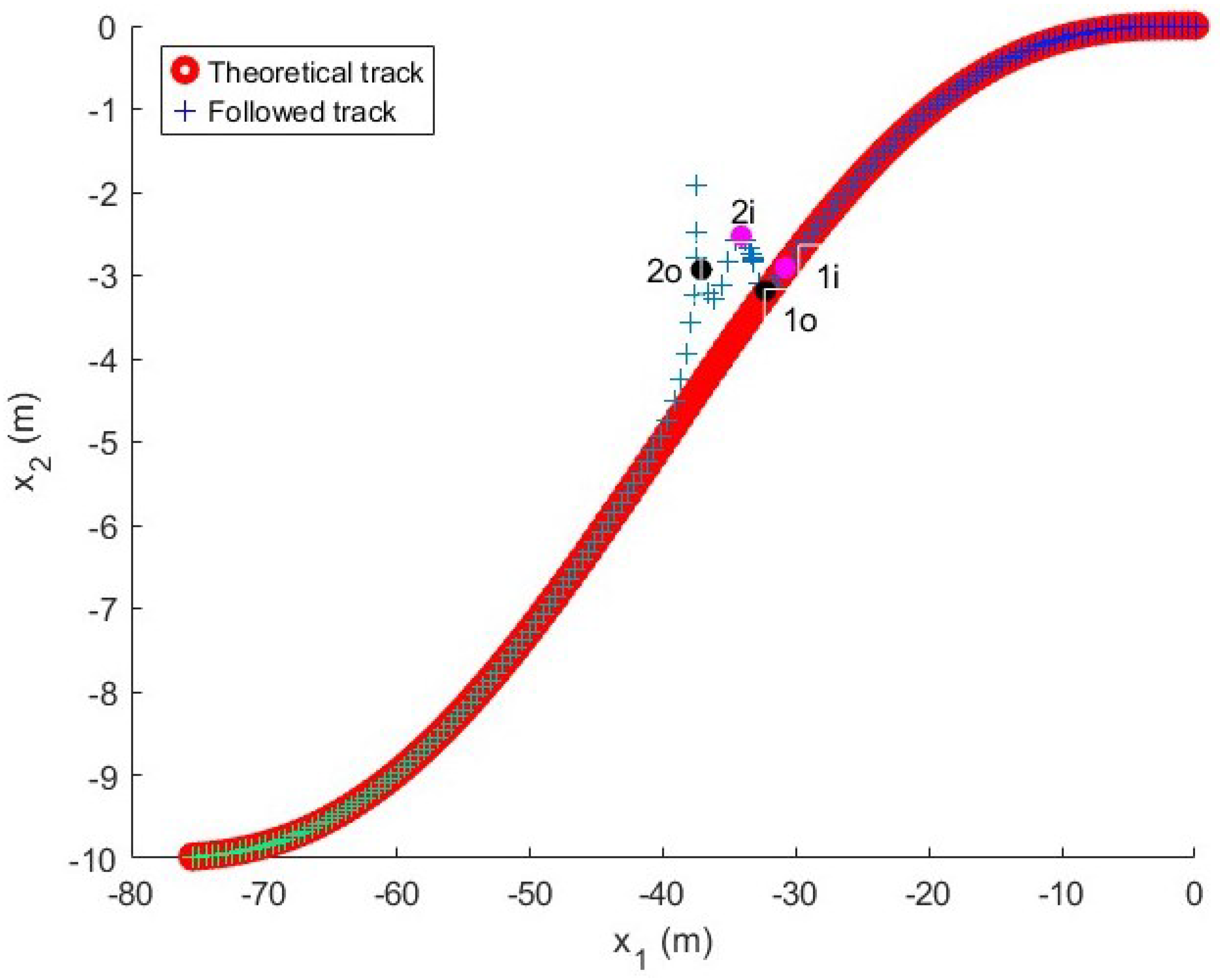 Electronics 14 02293 g024