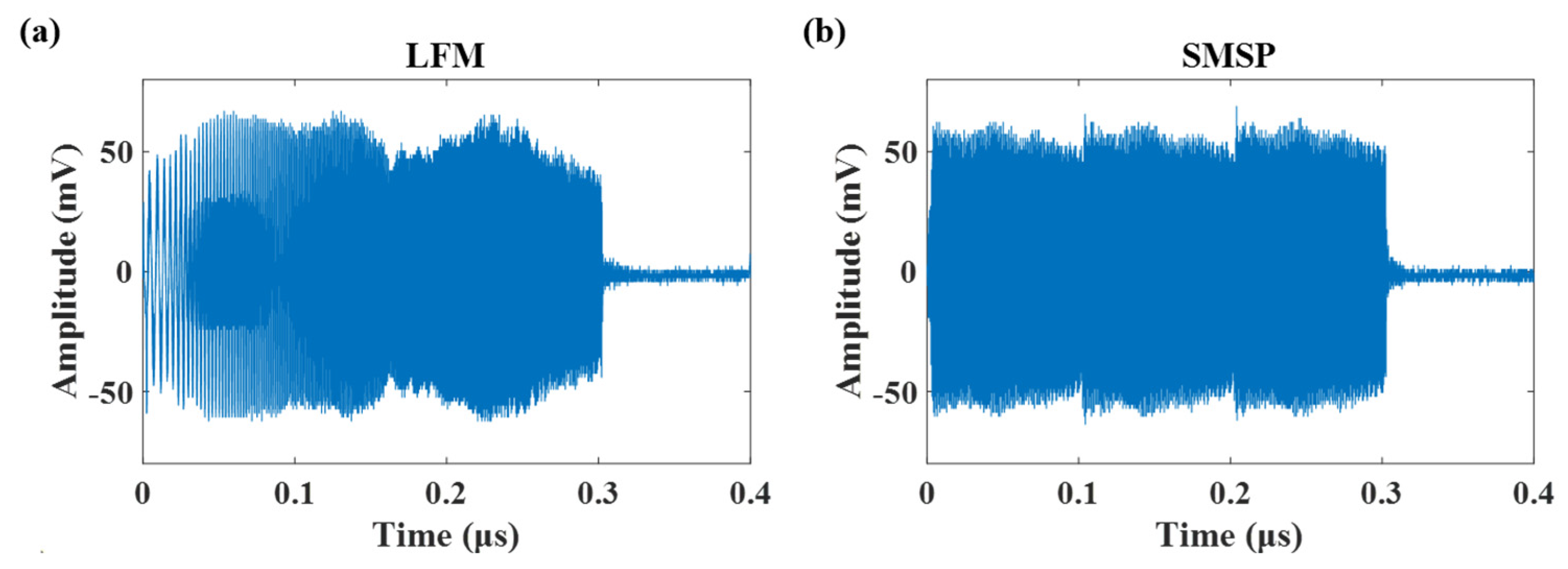 Electronics 14 02296 g003