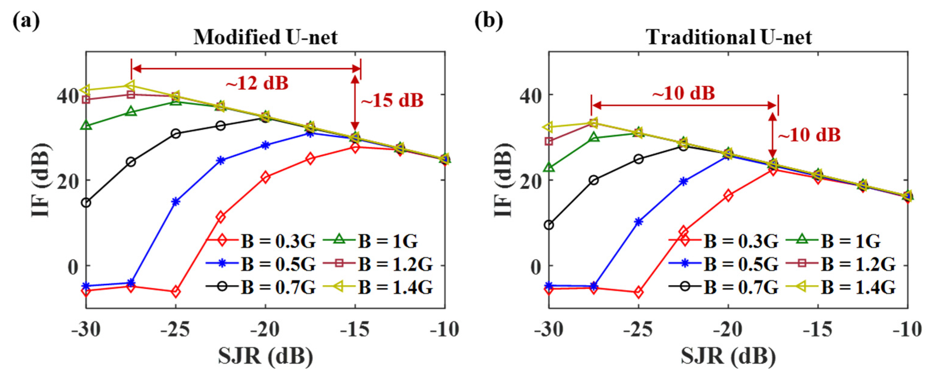Electronics 14 02296 g010