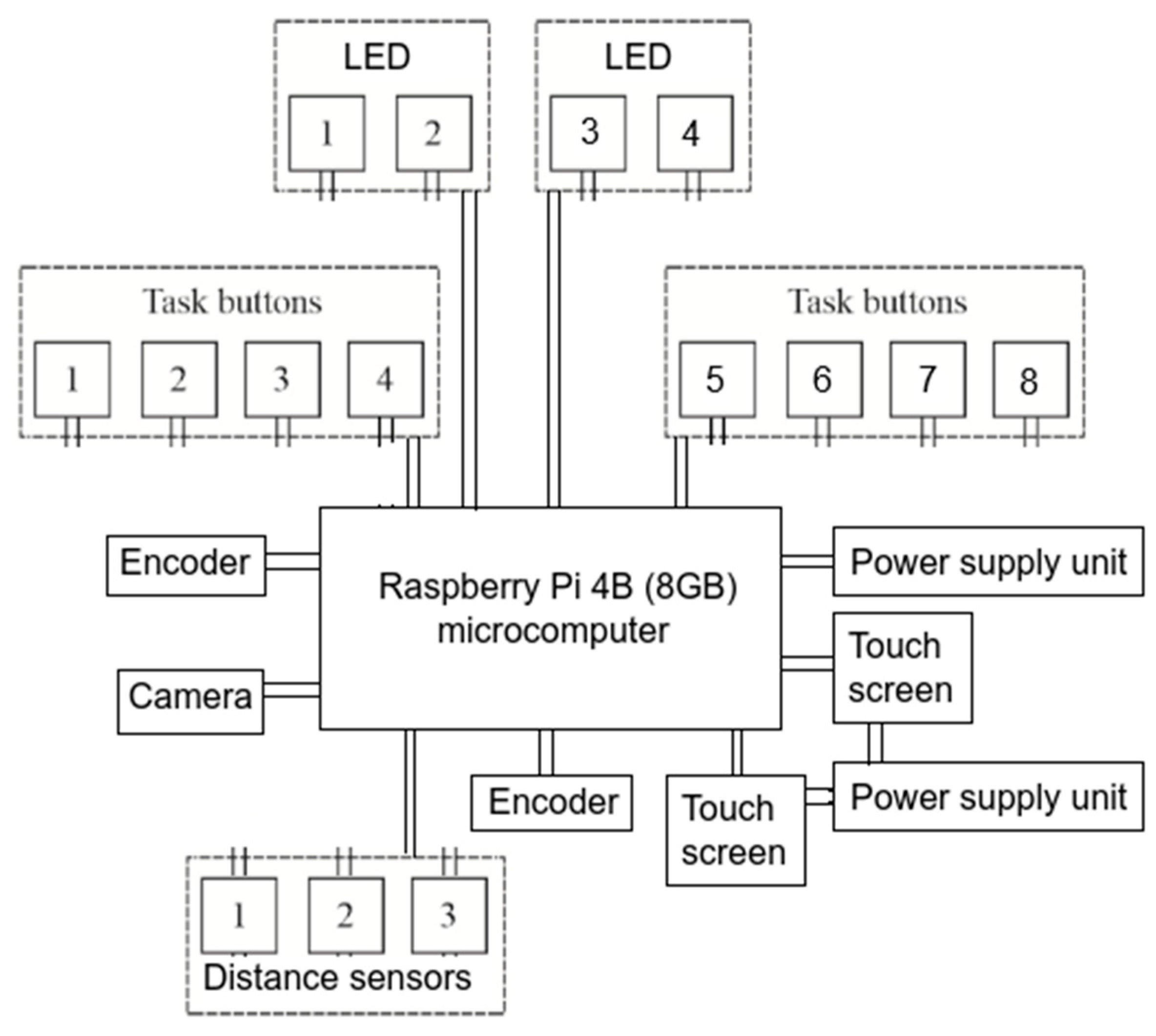 Electronics 14 02298 g001