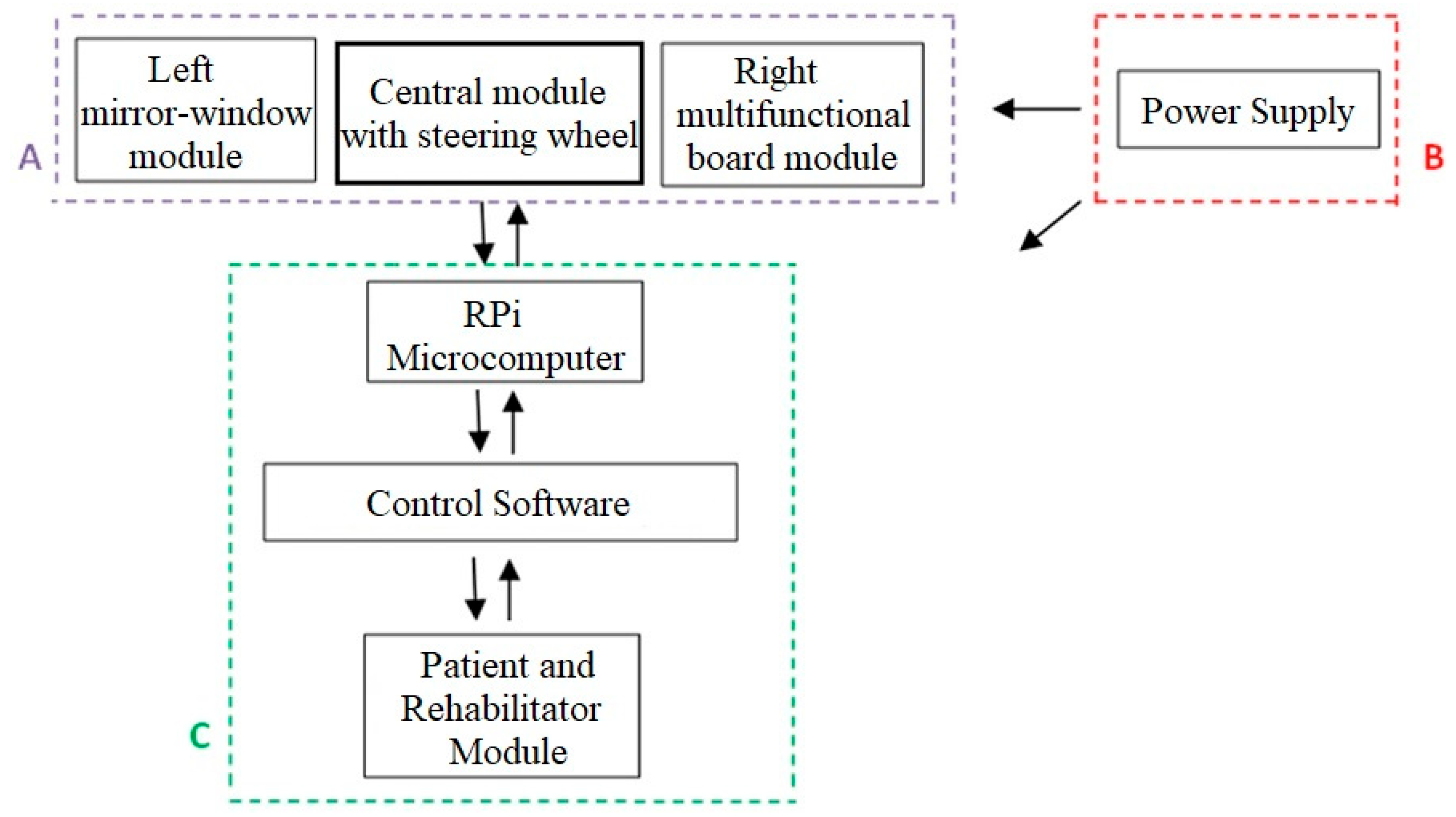 Electronics 14 02298 g005