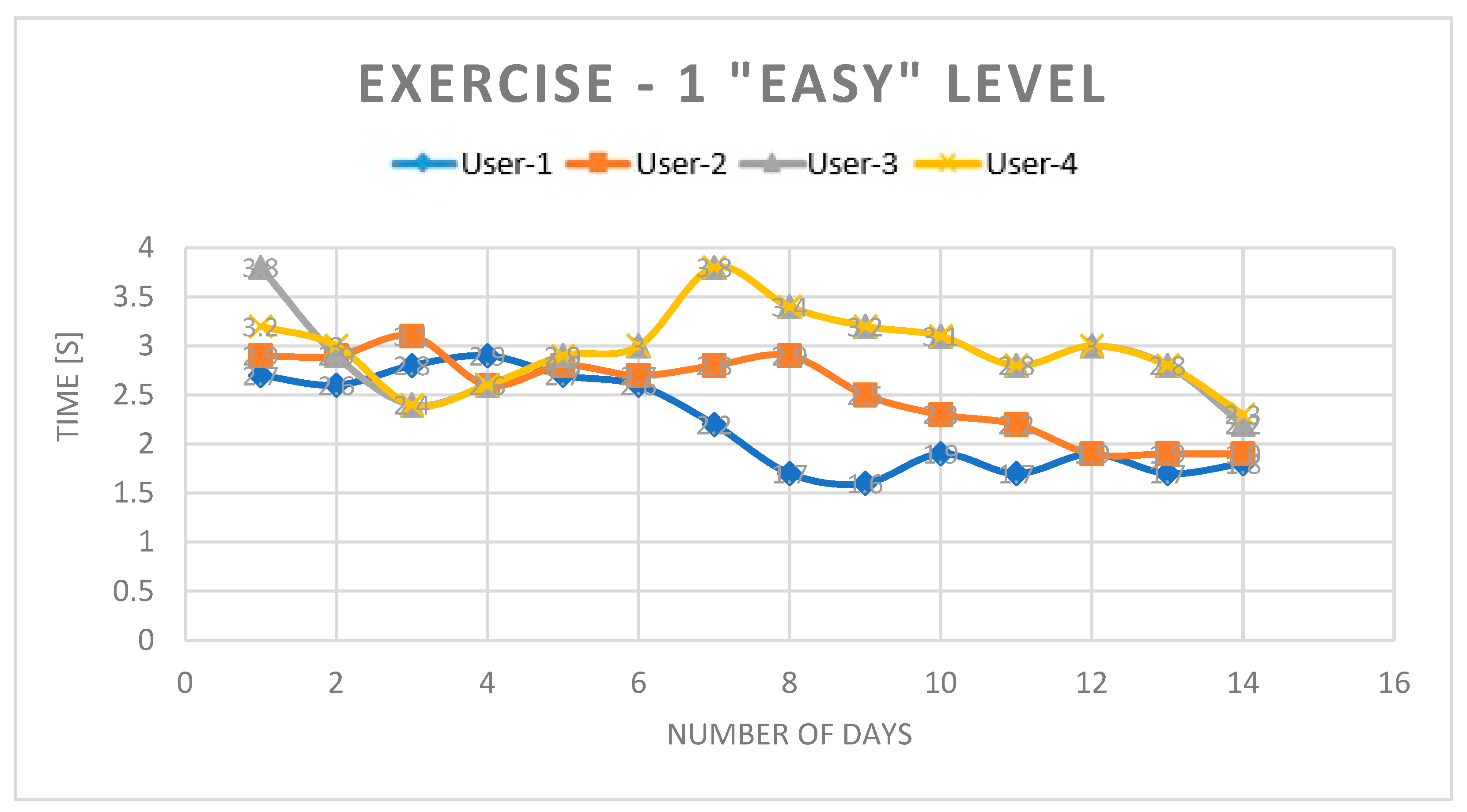 Electronics 14 02298 g008