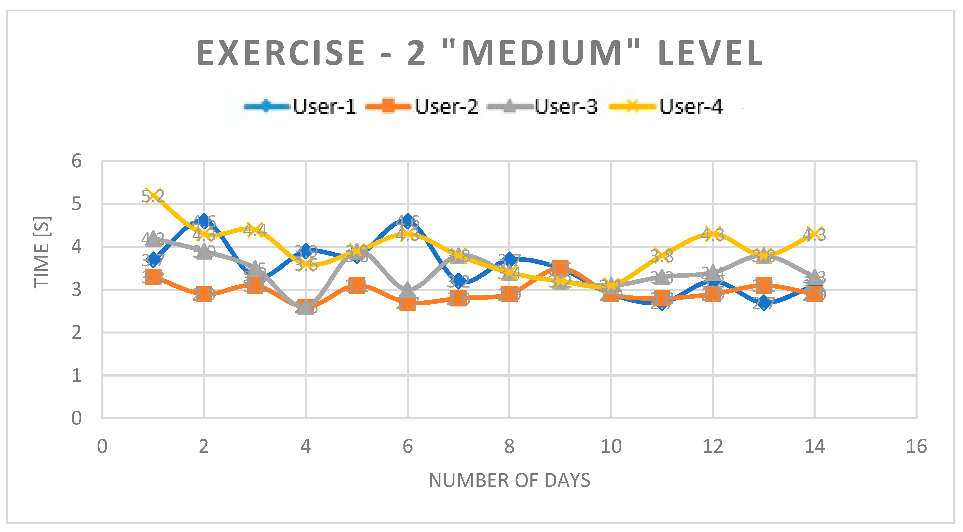 Electronics 14 02298 g009