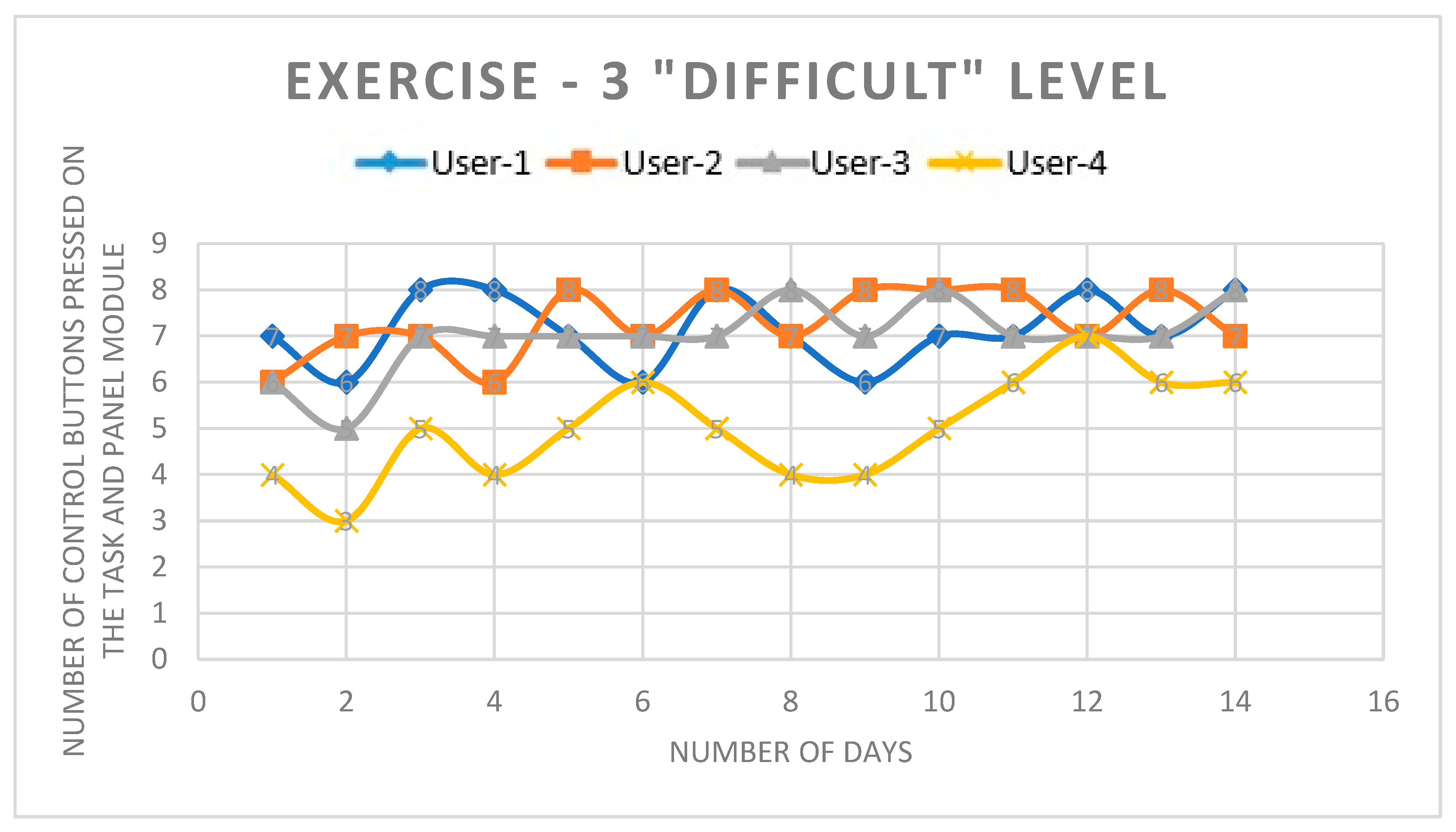 Electronics 14 02298 g010