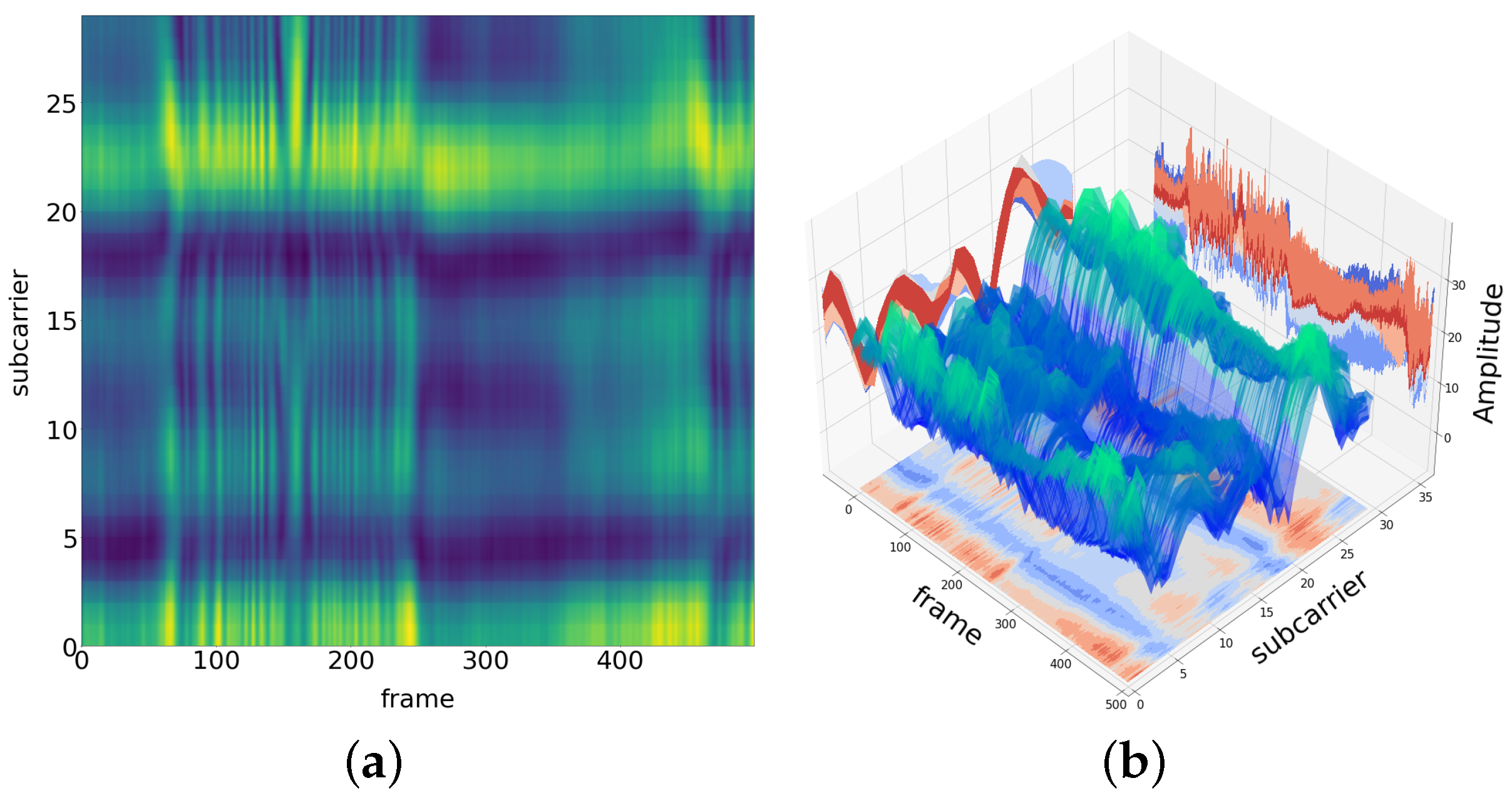 Electronics 14 02299 g001