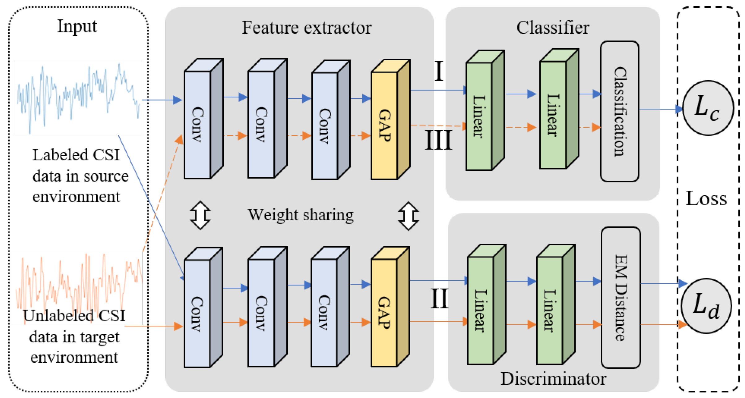 Electronics 14 02299 g010