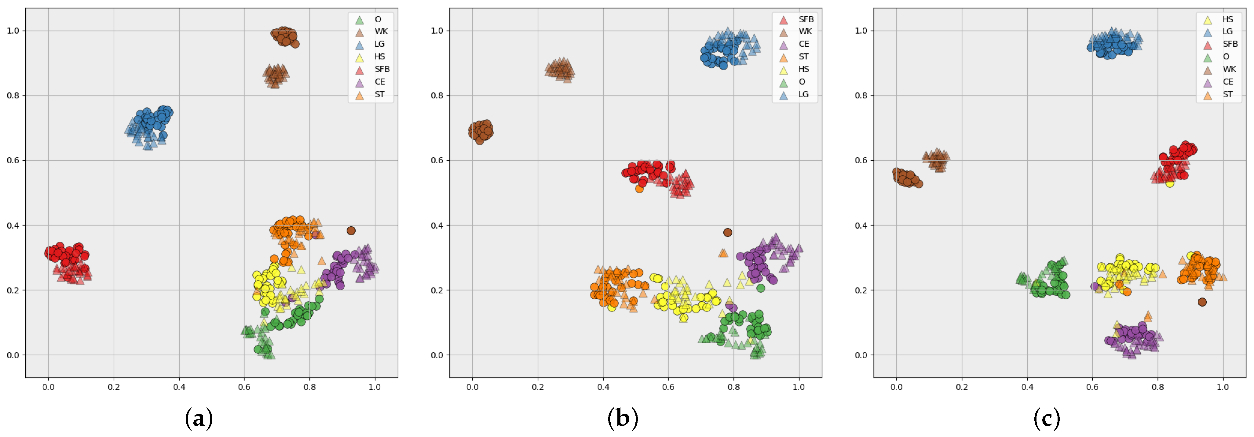 Electronics 14 02299 g013