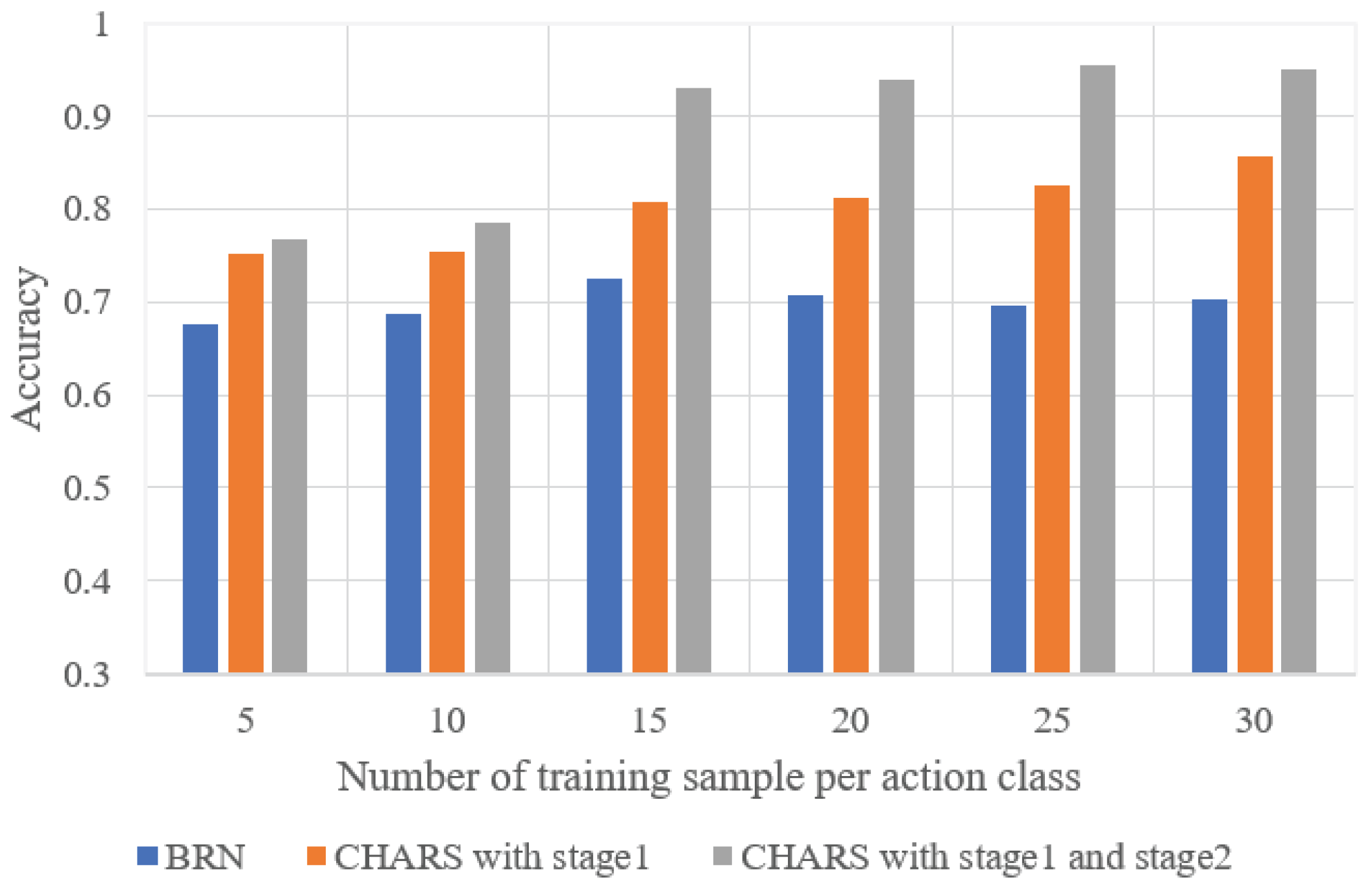 Electronics 14 02299 g014