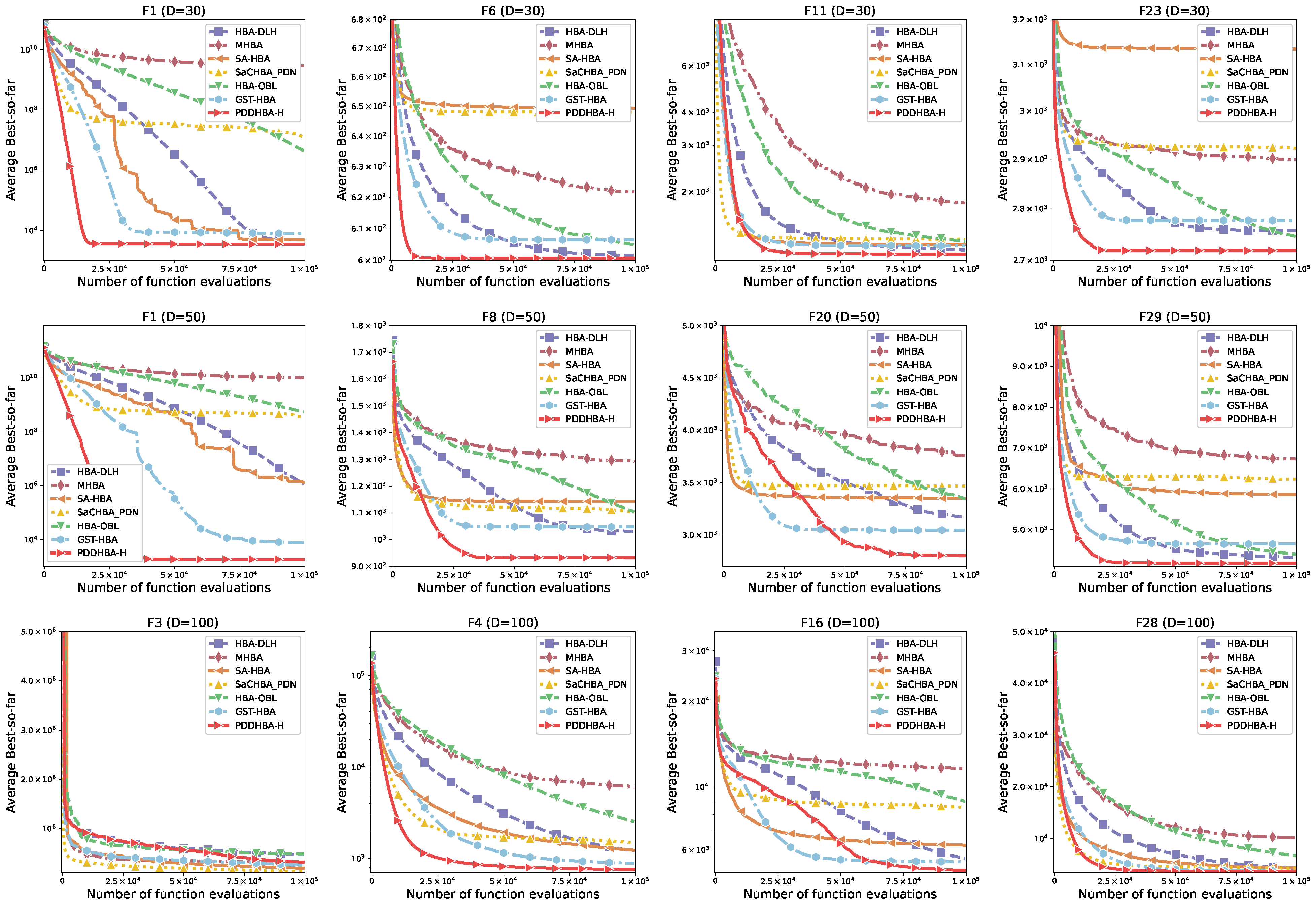 Electronics 14 02302 g009
