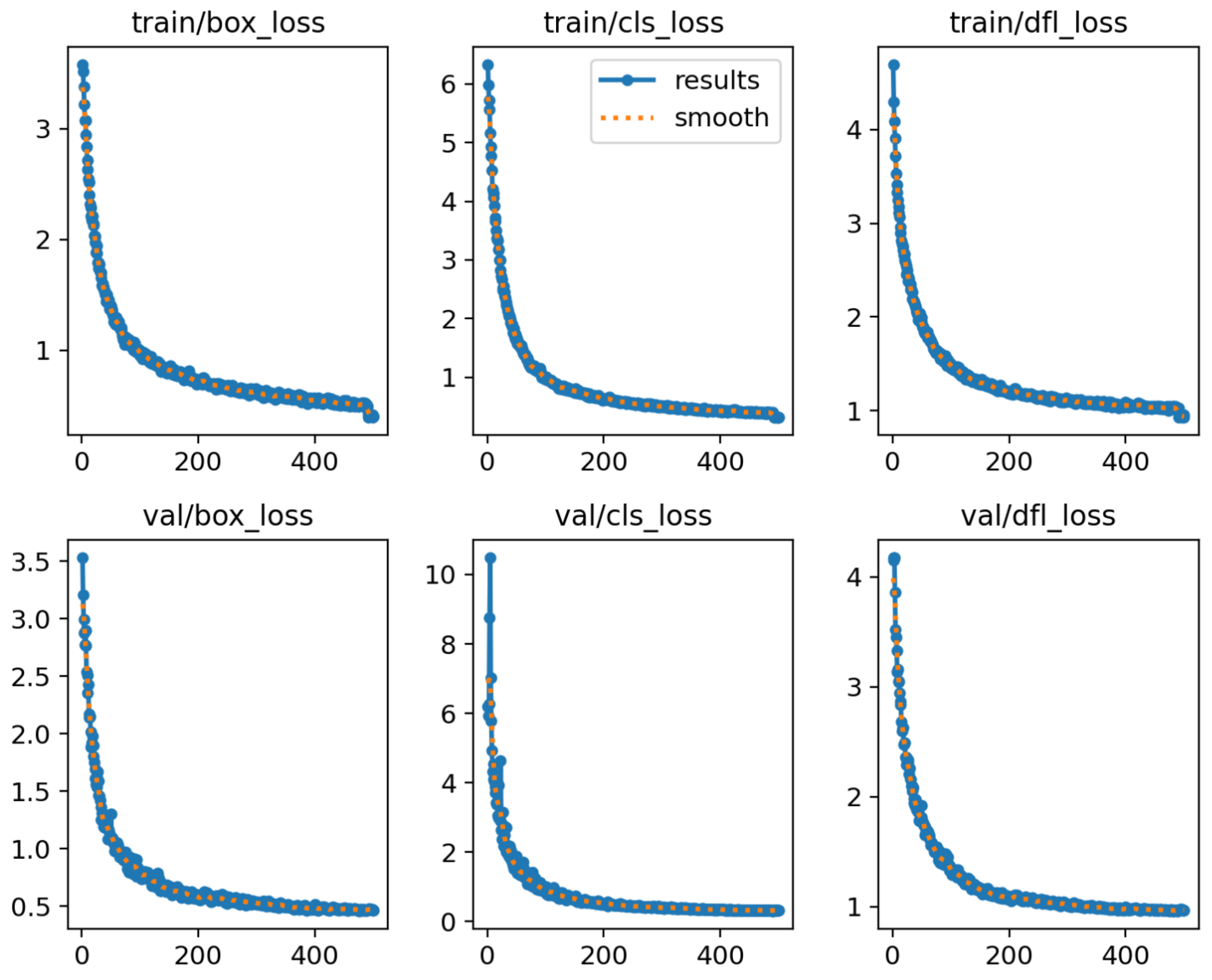 Electronics 14 02303 g006