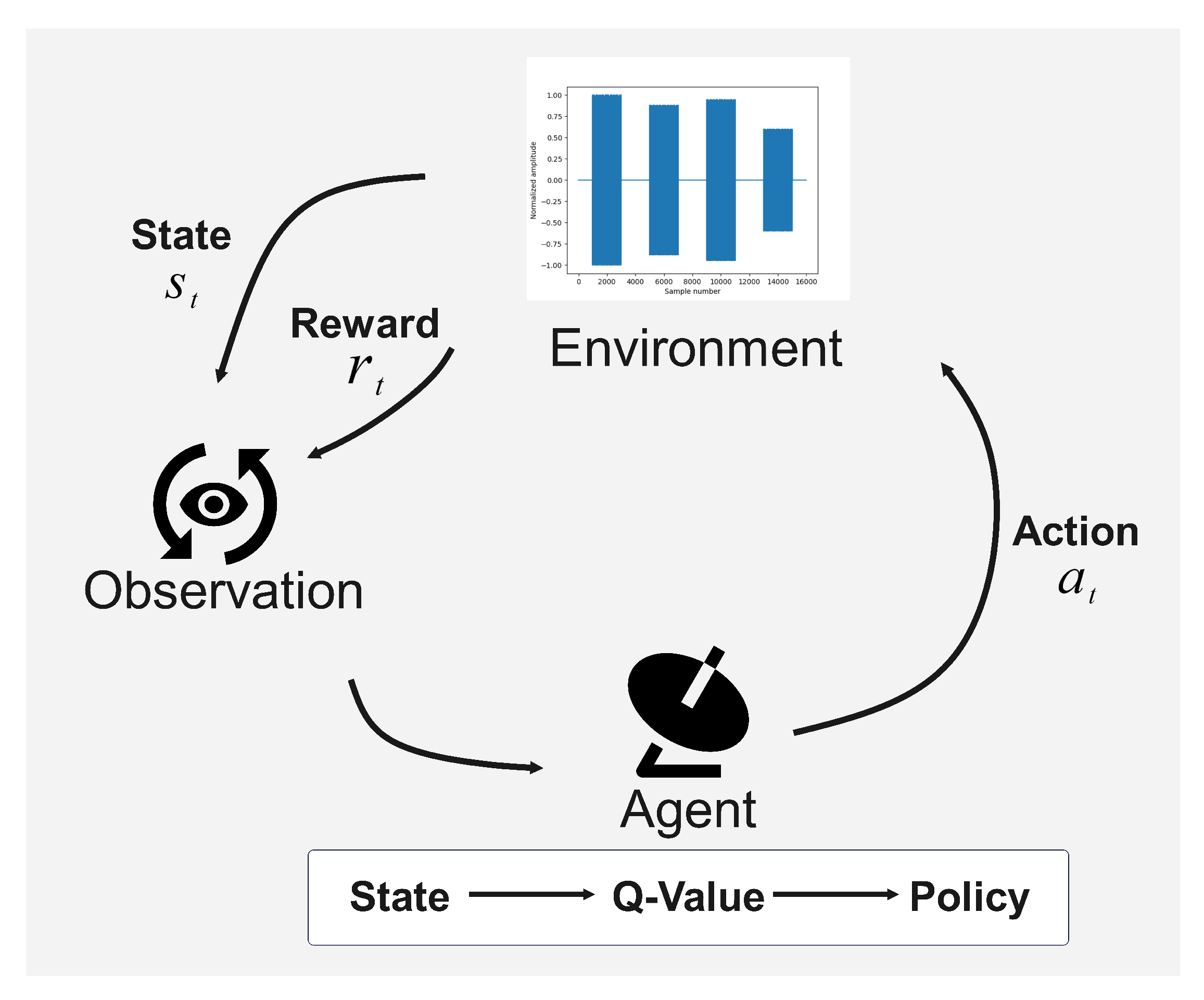 Electronics 14 02305 g003