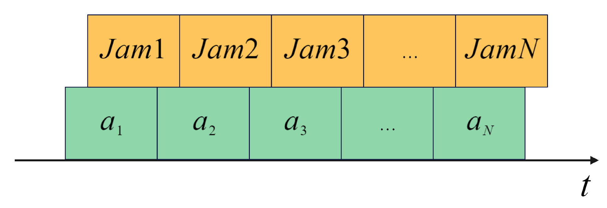 Electronics 14 02305 g005