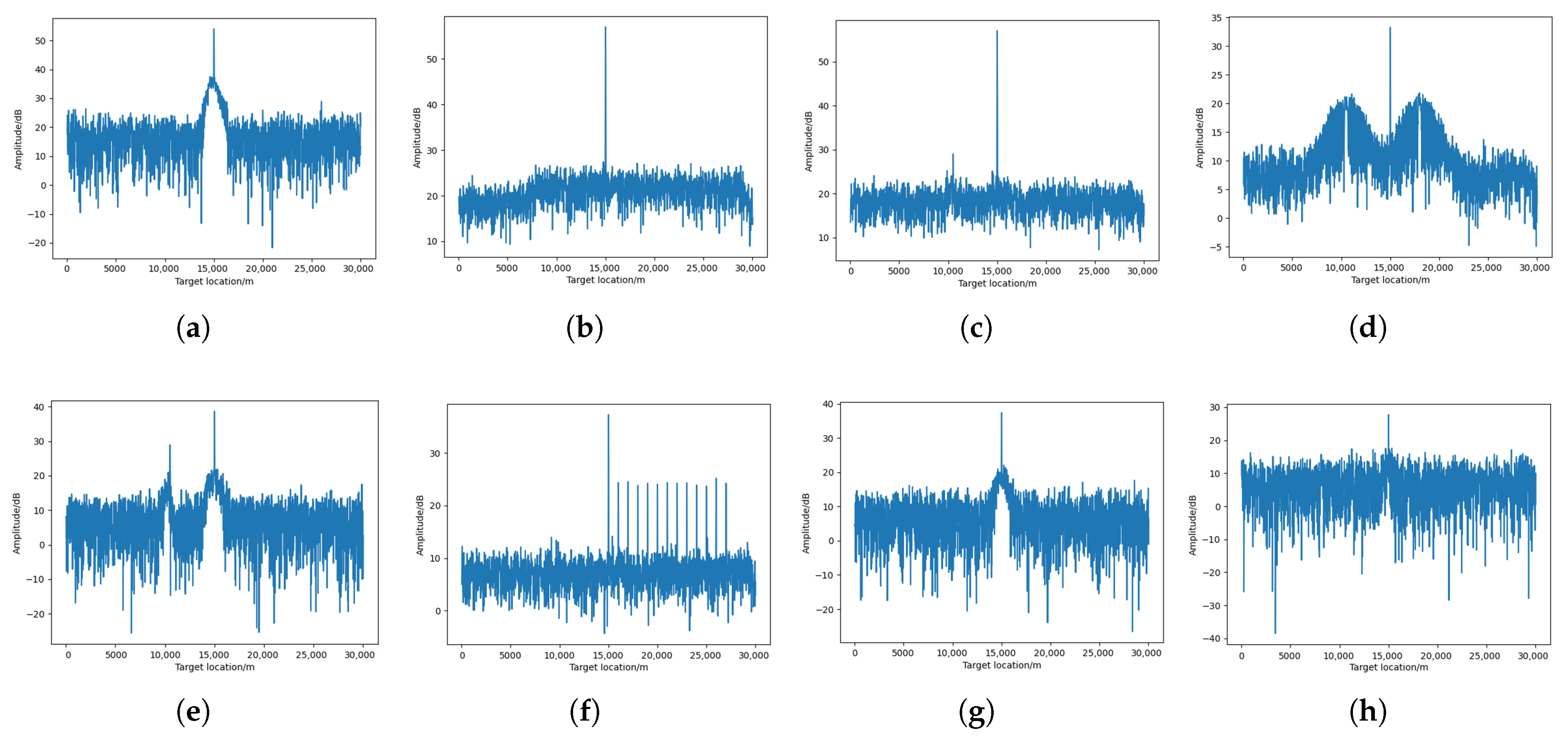 Electronics 14 02305 g010