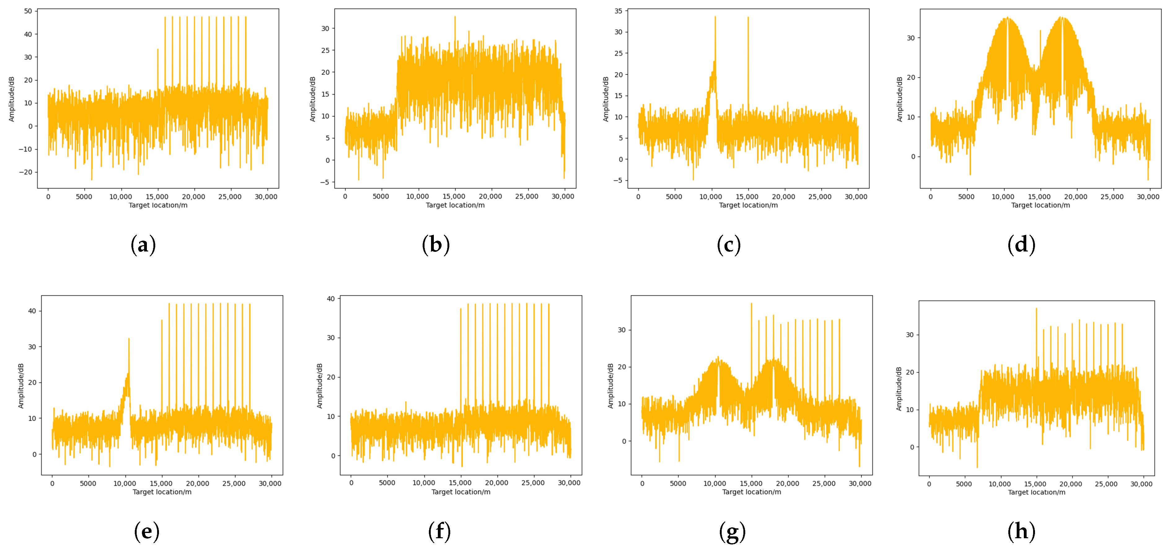 Electronics 14 02305 g011