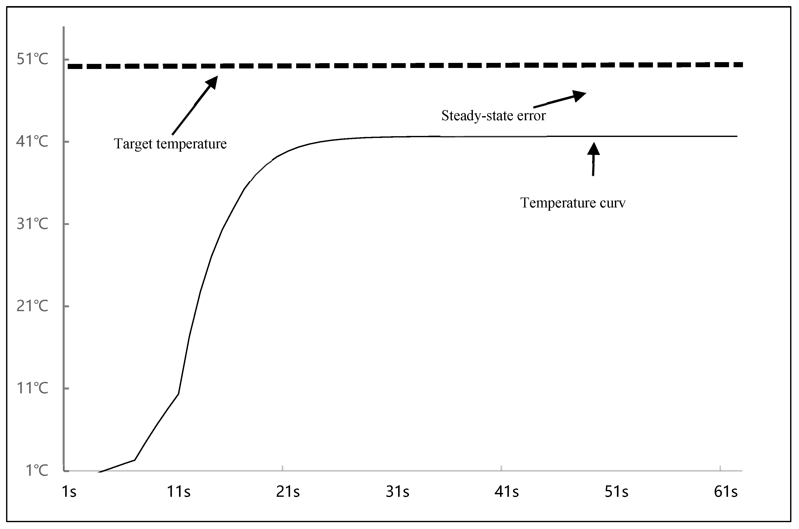 Electronics 14 02306 g003