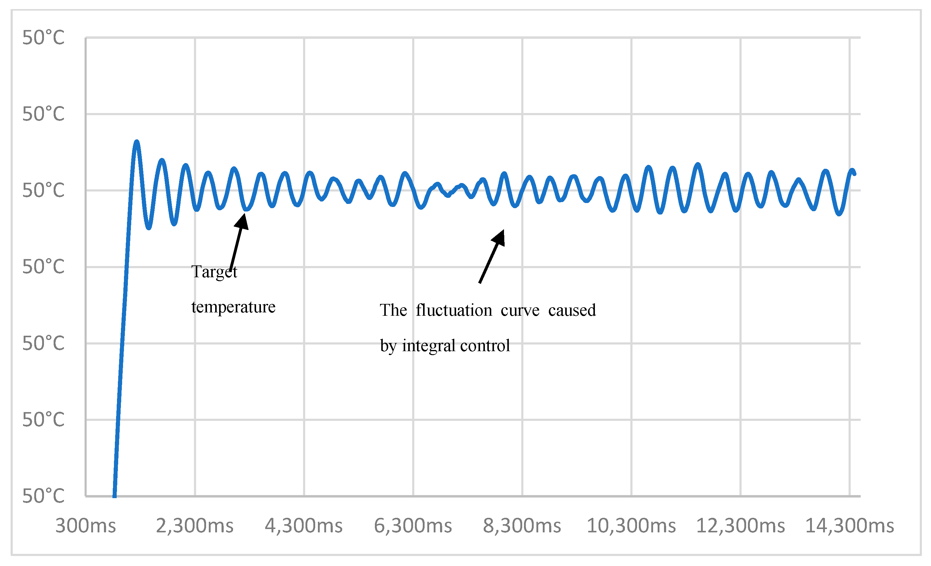 Electronics 14 02306 g006