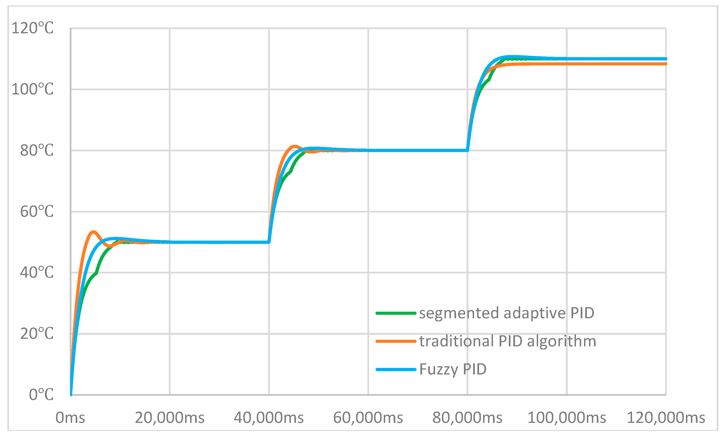 Electronics 14 02306 g010