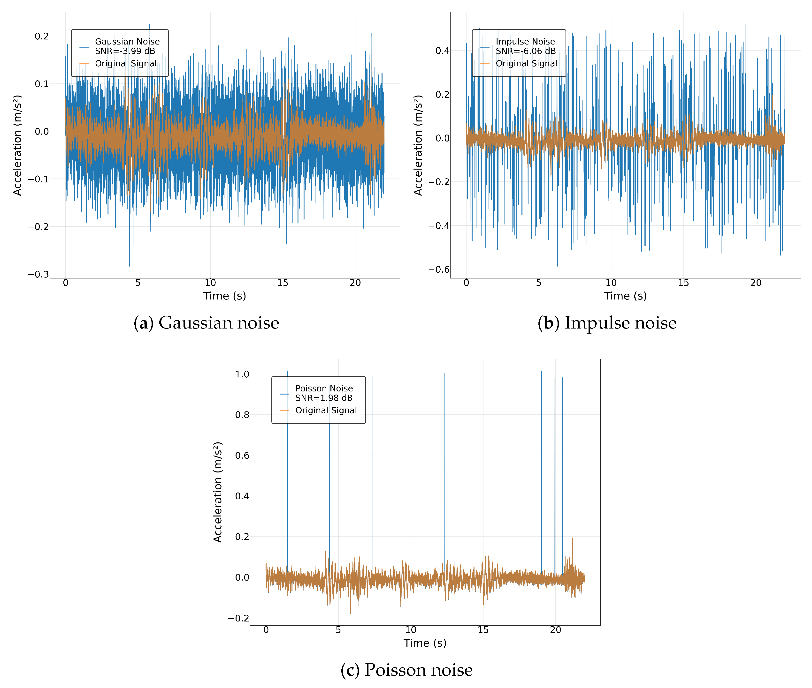 Electronics 14 02308 g005