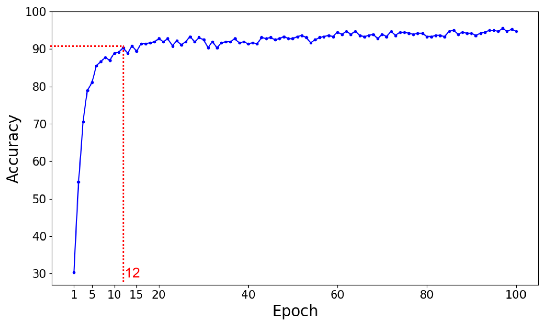 Electronics 14 02308 g006