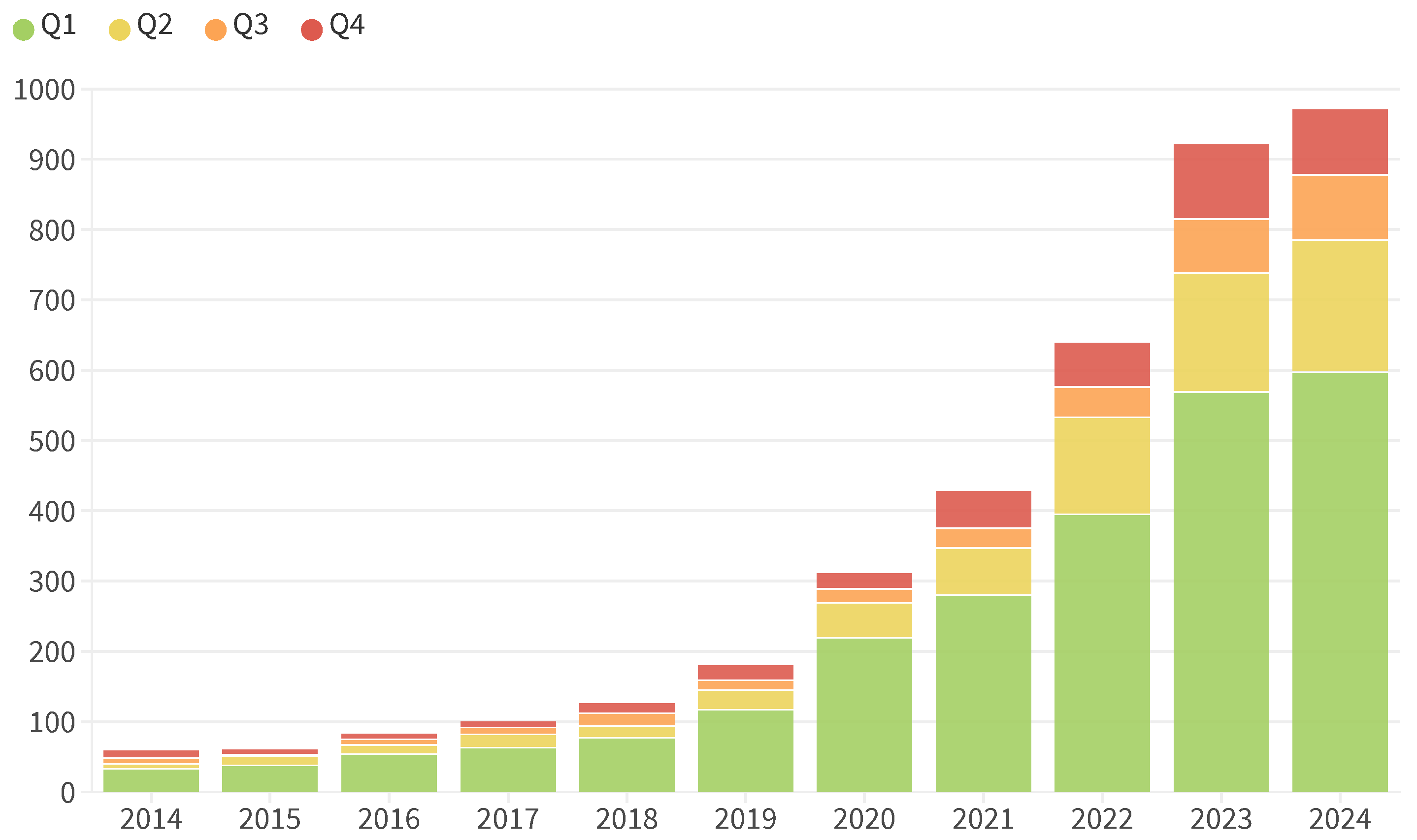 Electronics 14 02314 g008
