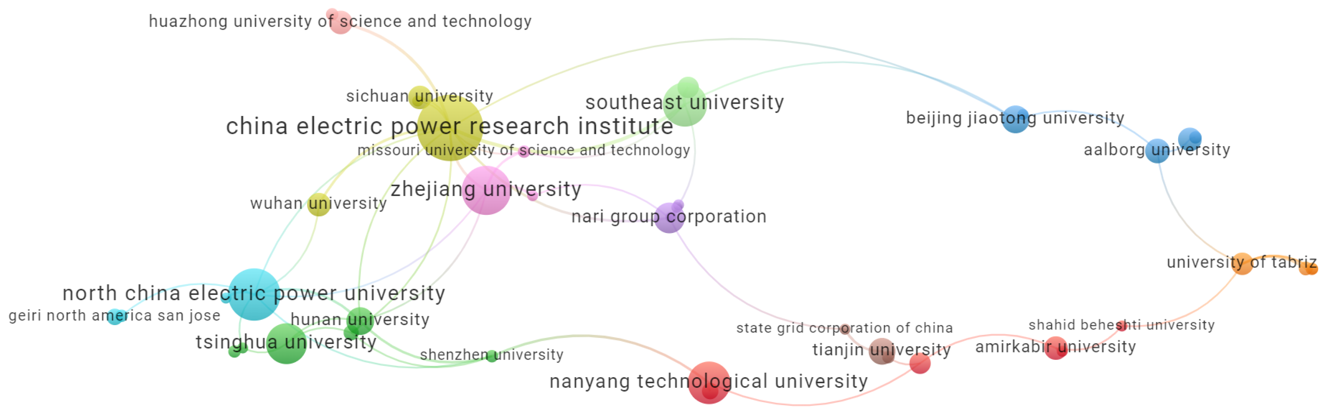 Electronics 14 02314 g009