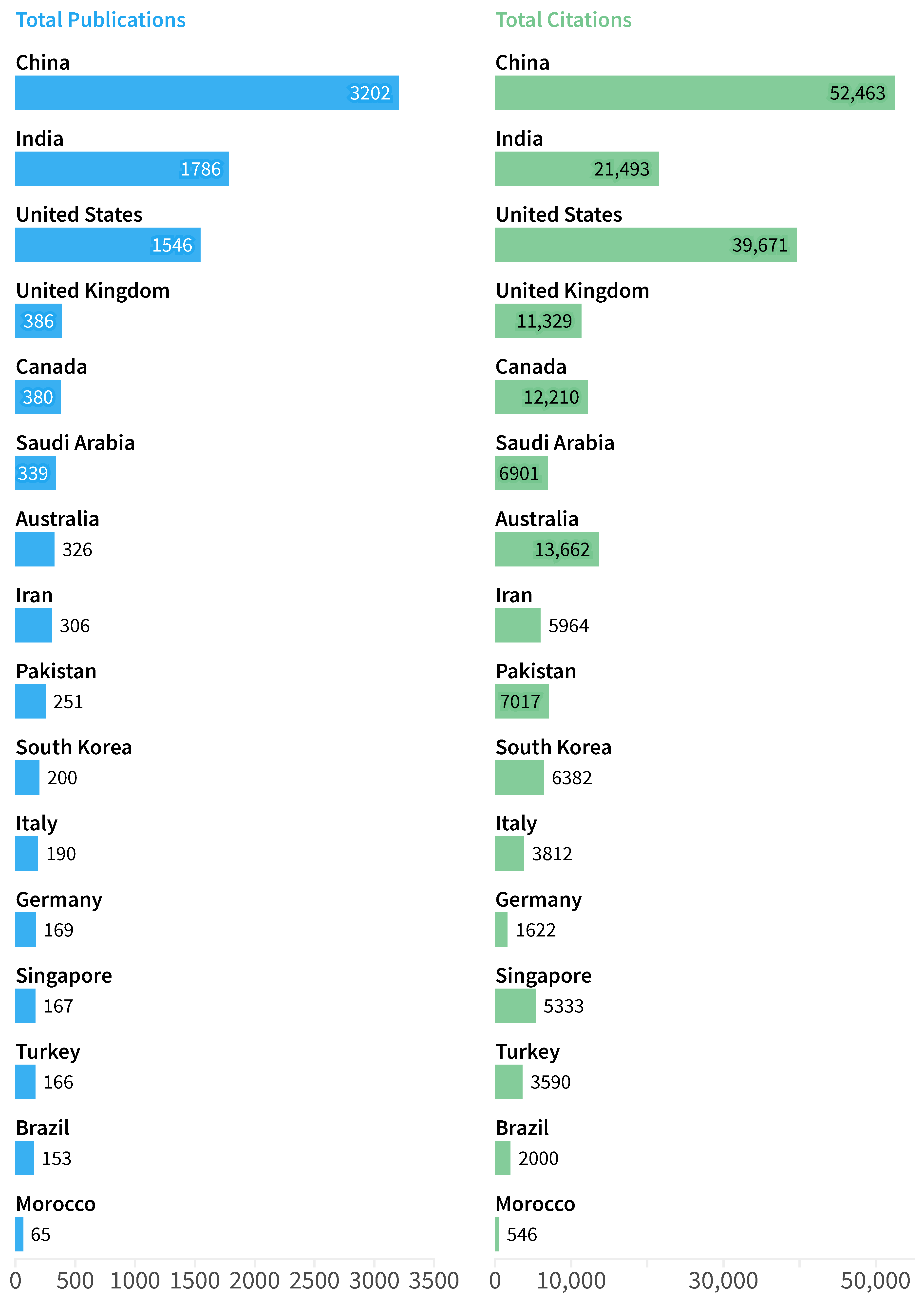 Electronics 14 02314 g010