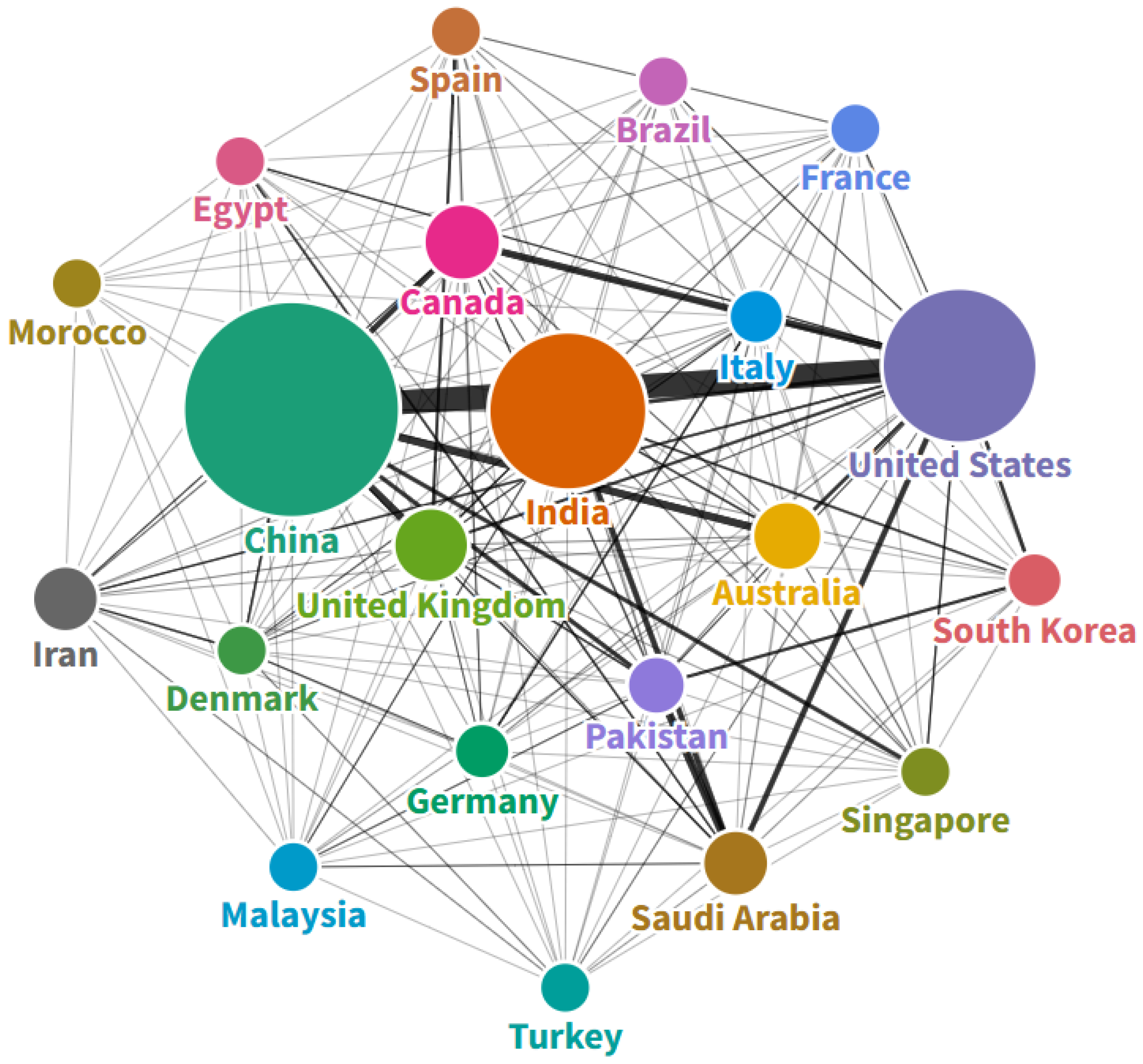 Electronics 14 02314 g011