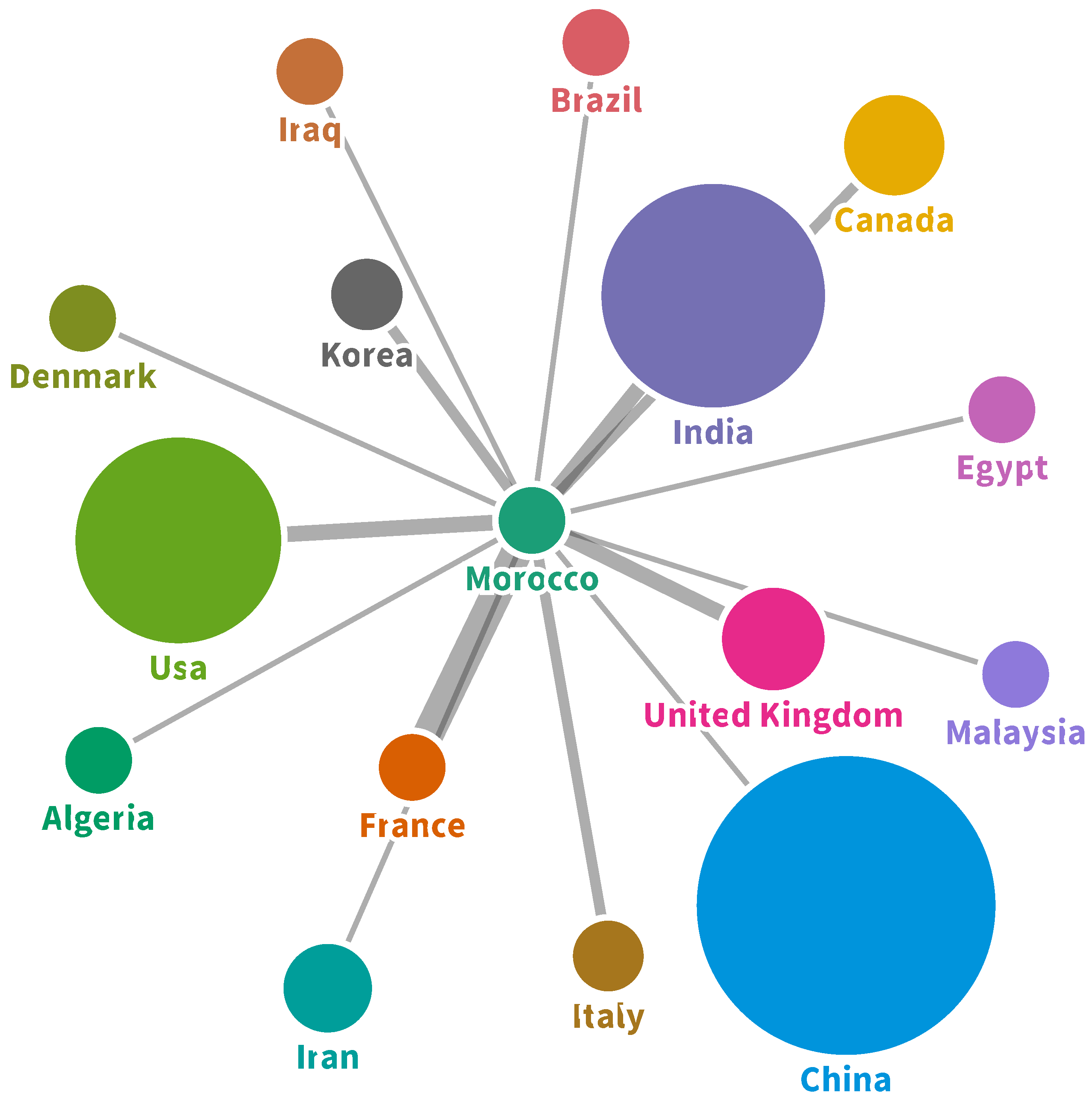 Electronics 14 02314 g013