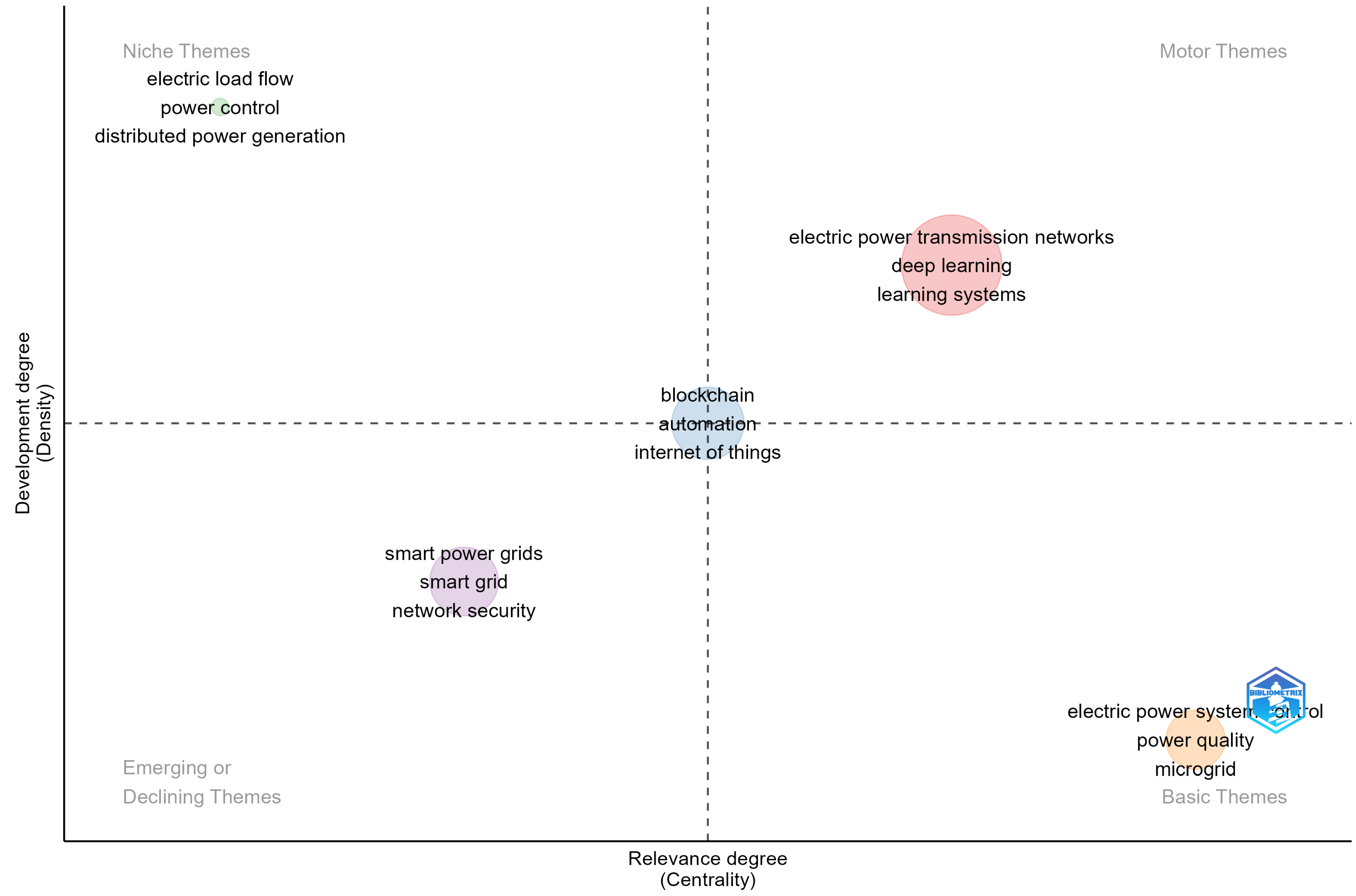 Electronics 14 02314 g014