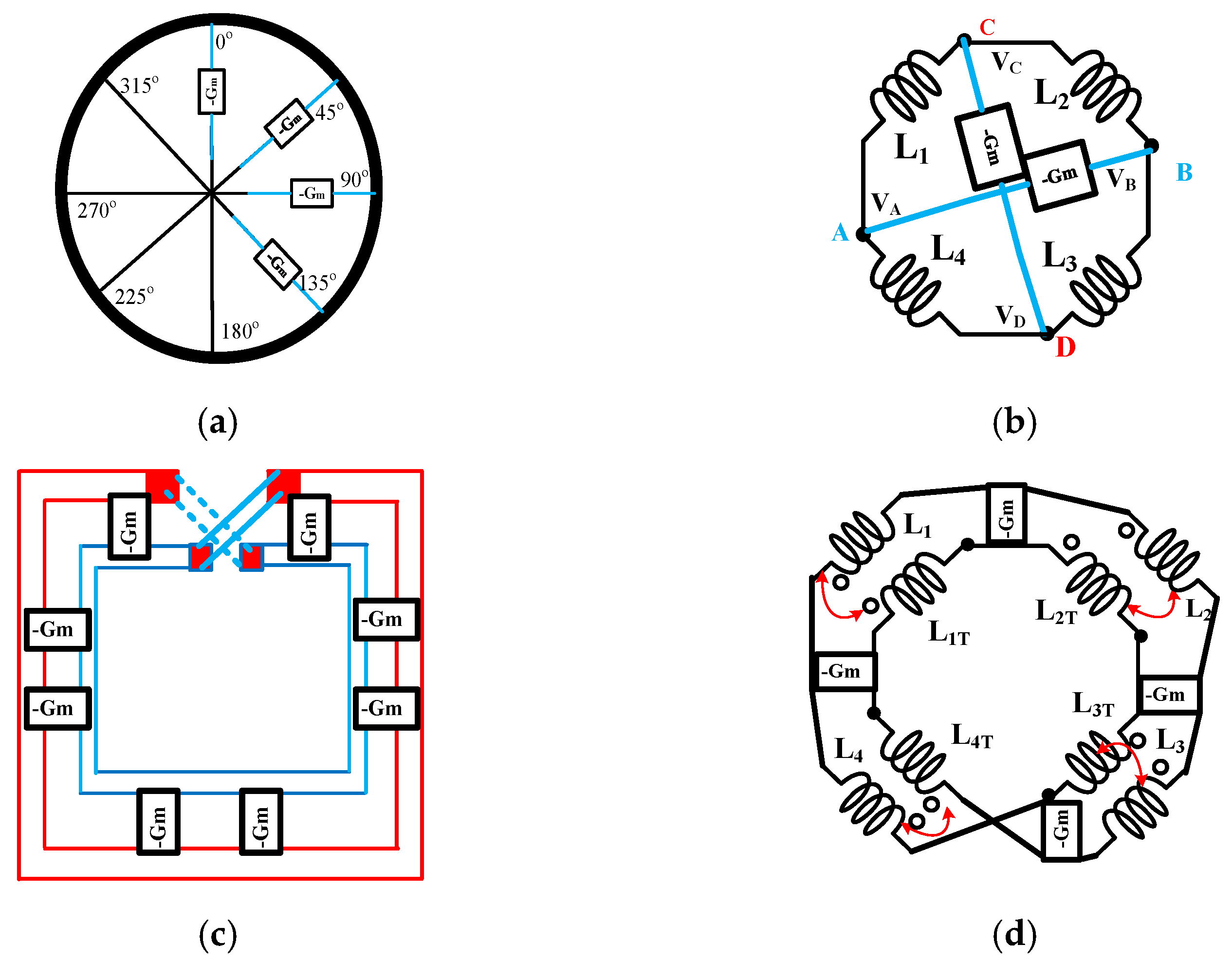 Electronics 14 02322 g001