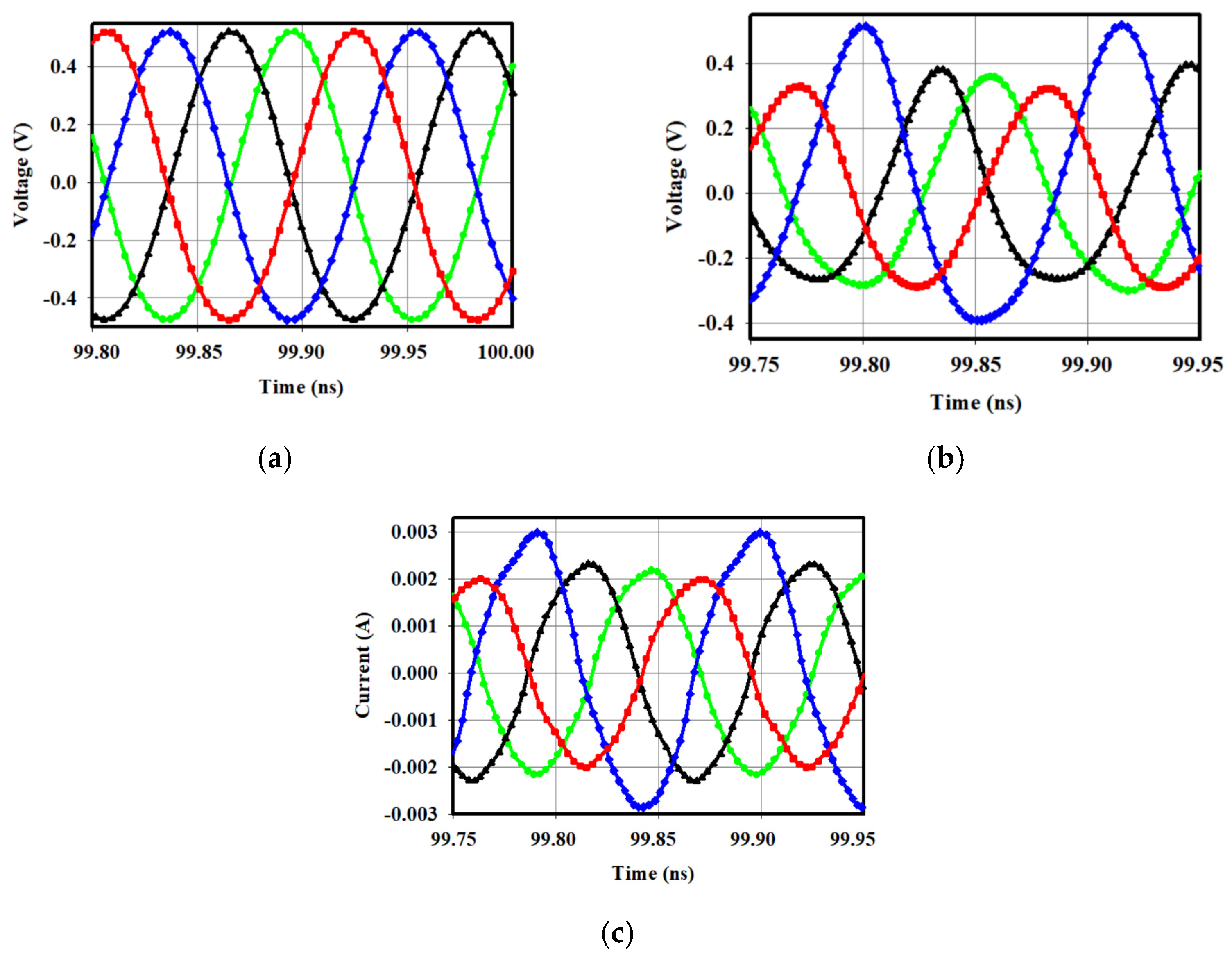 Electronics 14 02322 g005