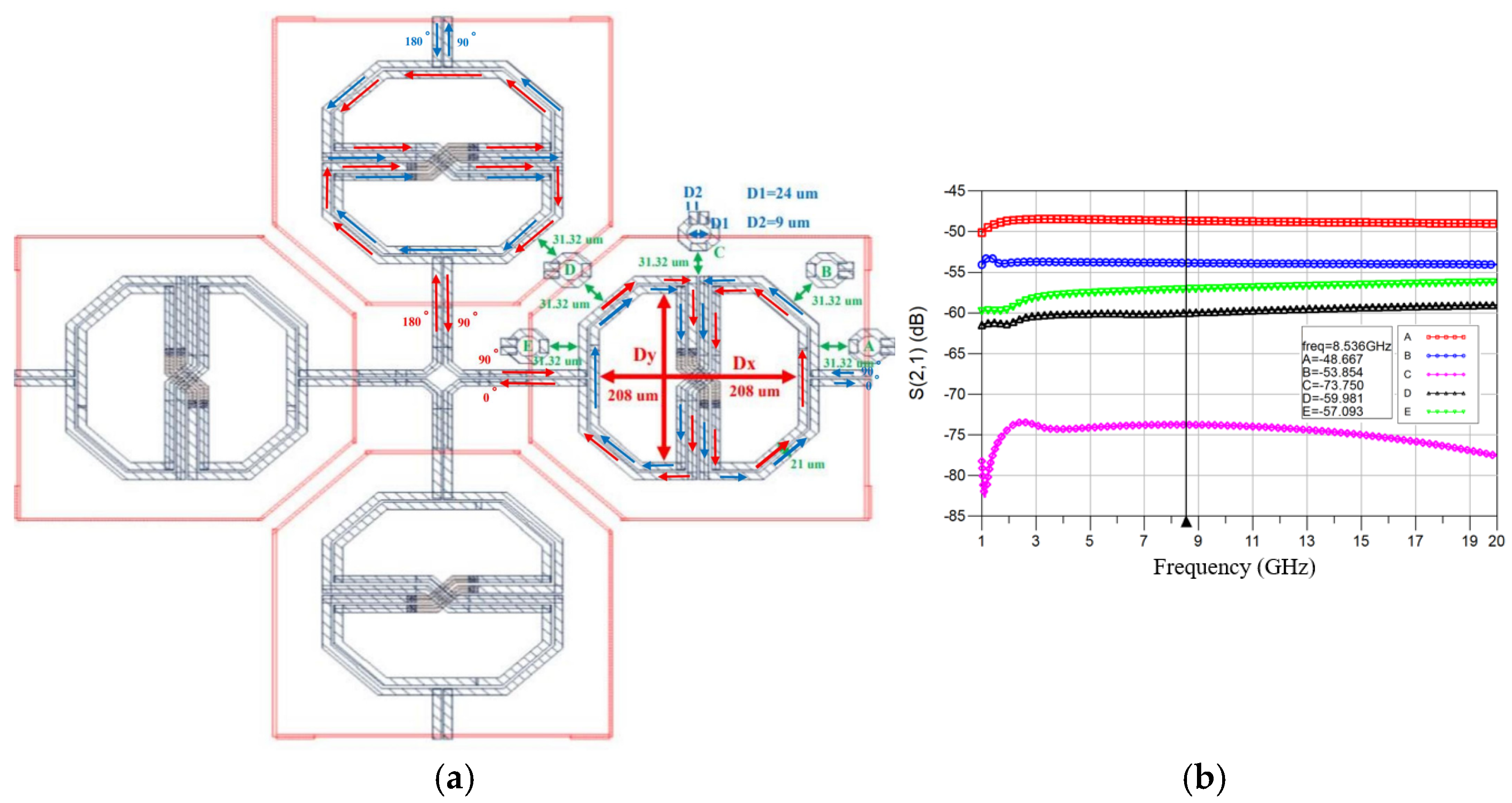 Electronics 14 02322 g010