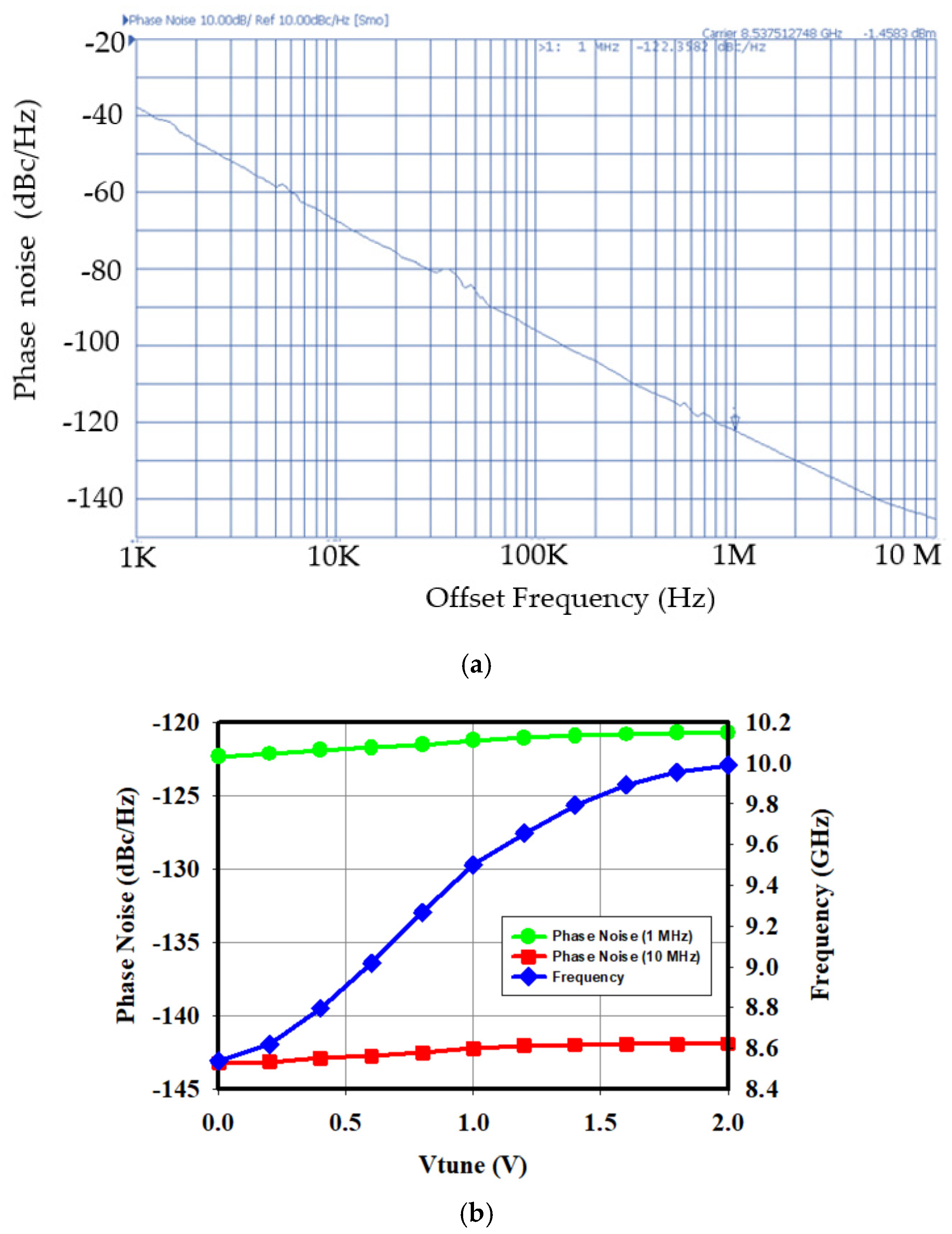 Electronics 14 02322 g015