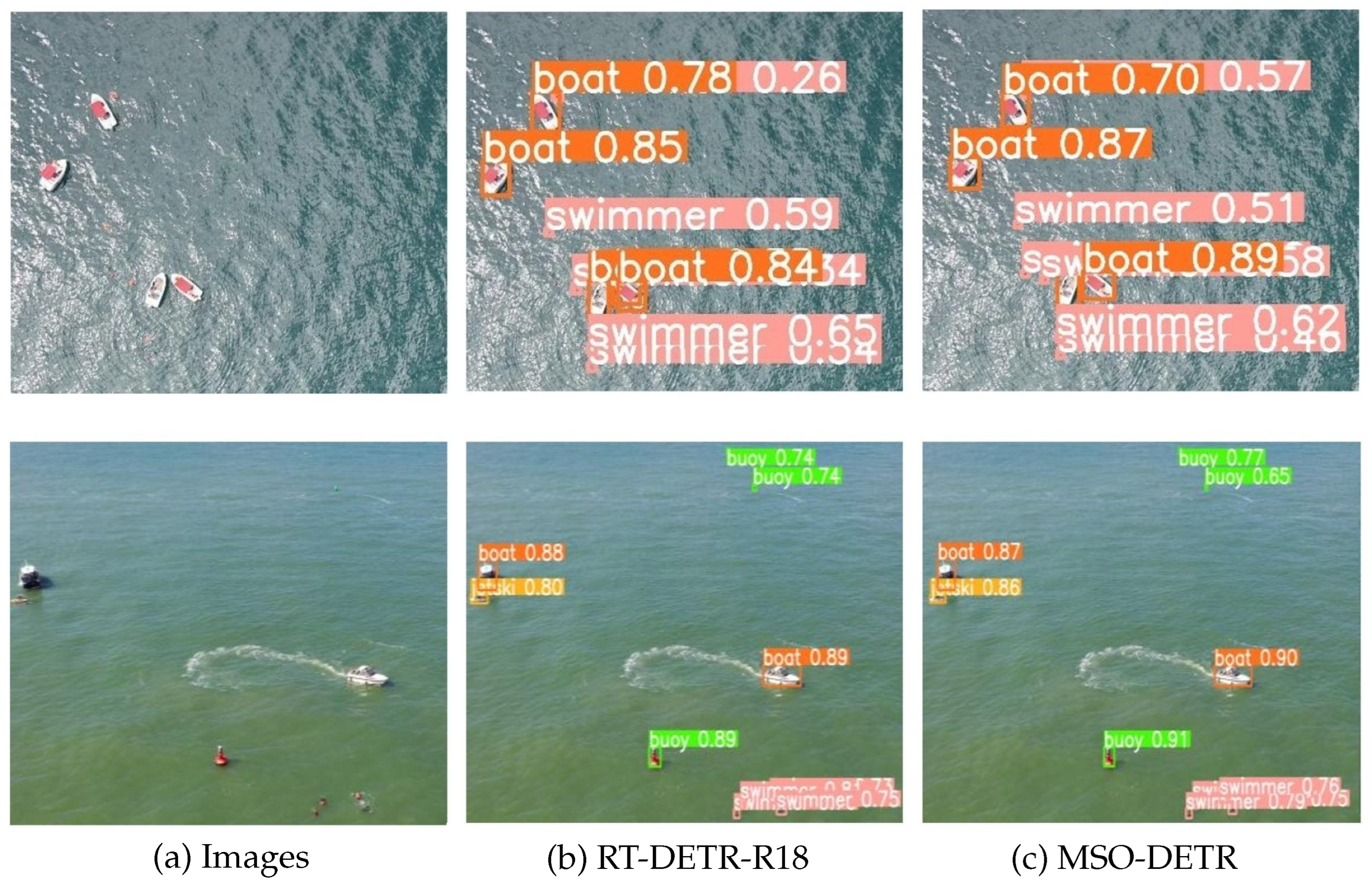 Electronics 14 02327 g011