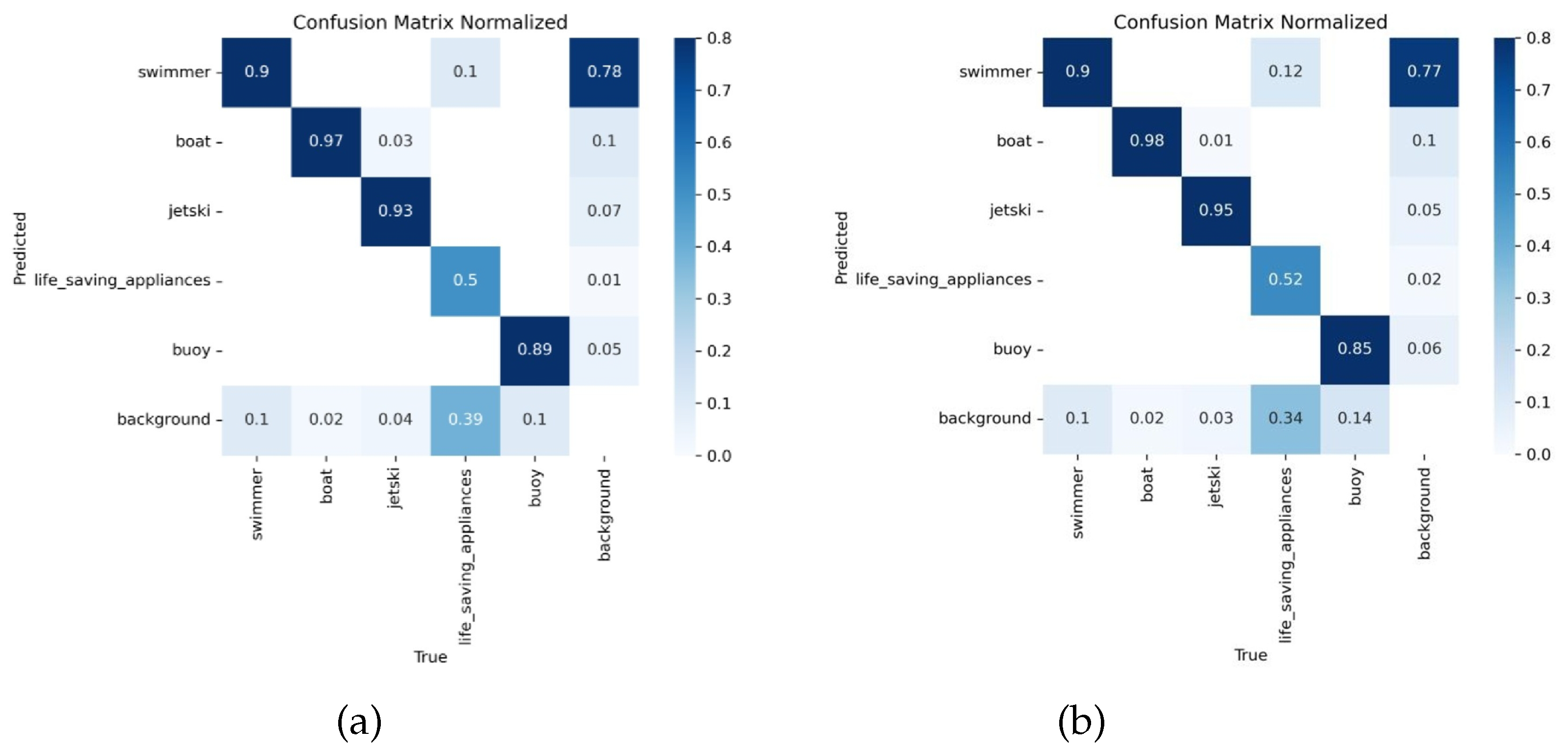 Electronics 14 02327 g012
