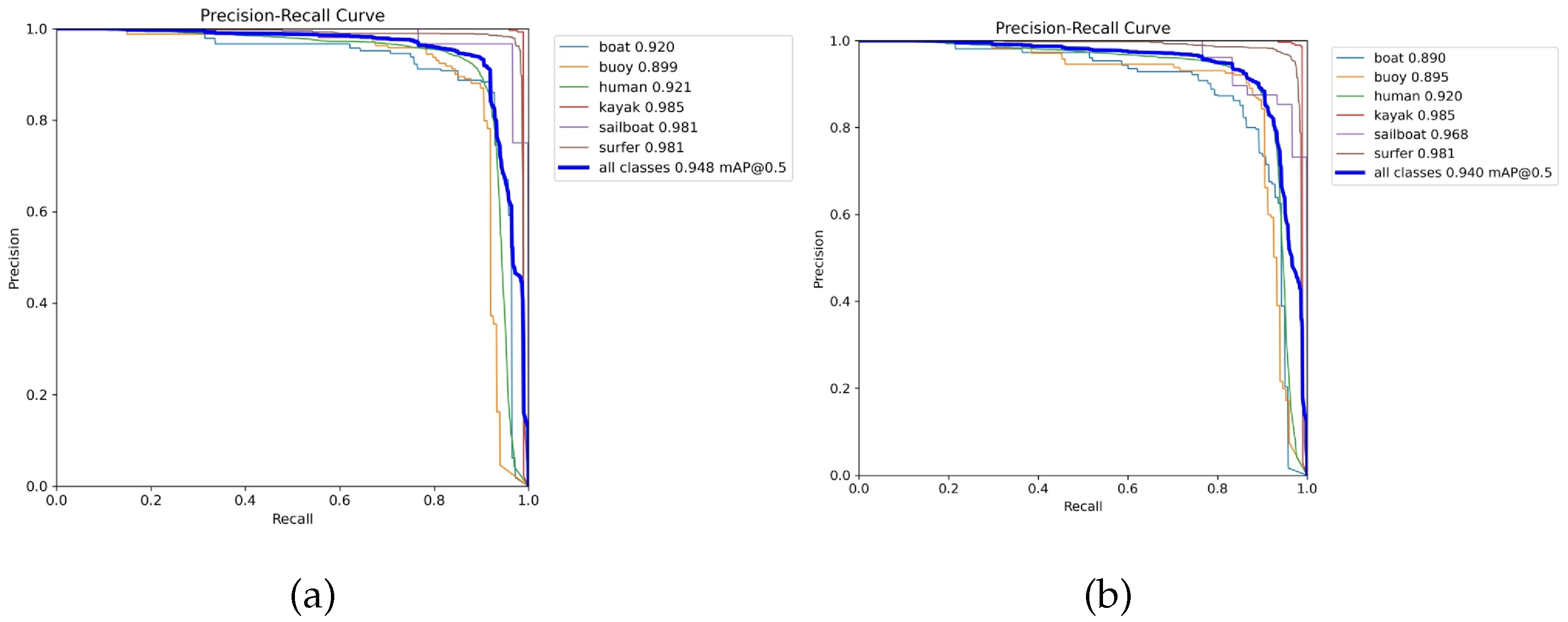 Electronics 14 02327 g013