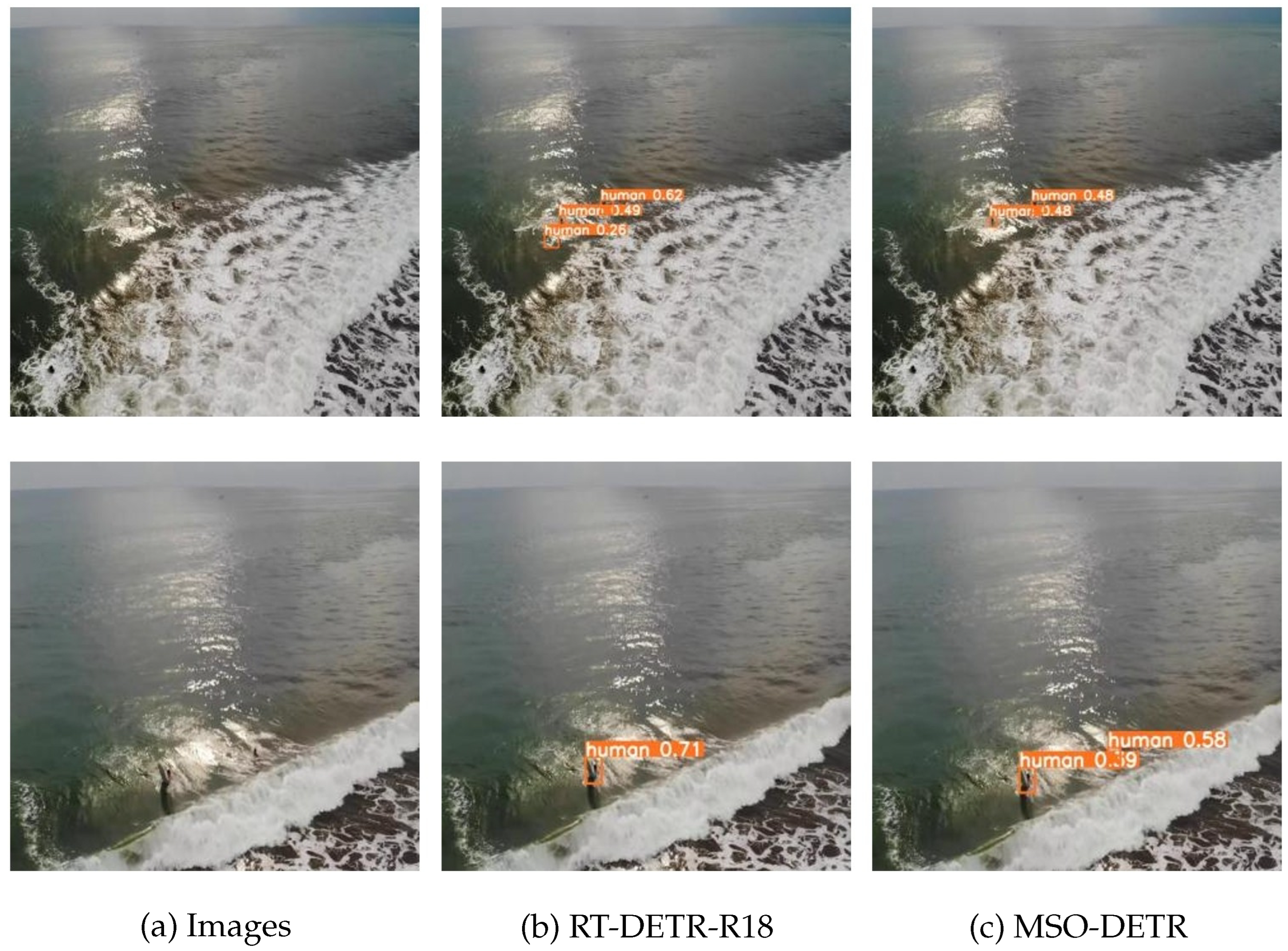 Electronics 14 02327 g014