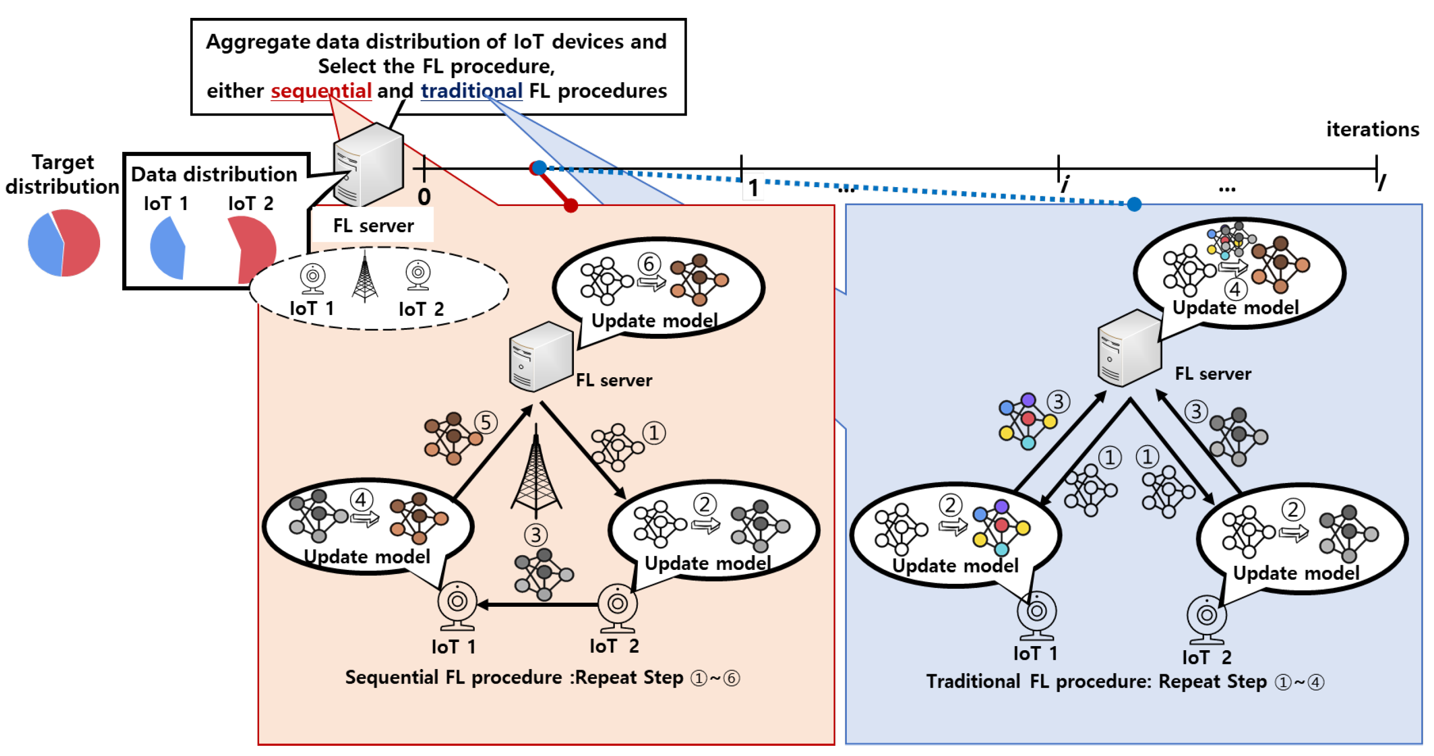 Electronics 14 02331 g001