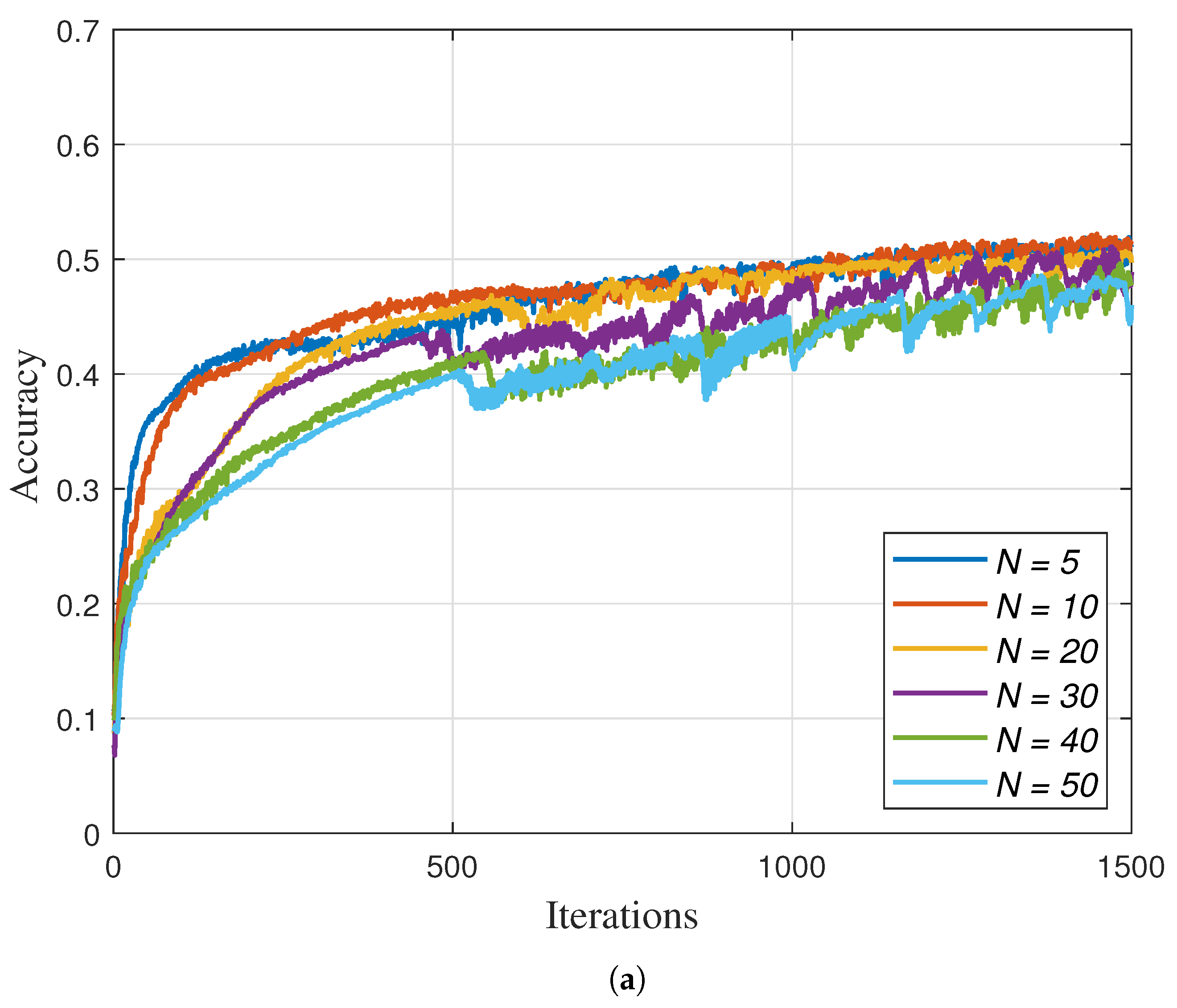 Electronics 14 02331 g003a