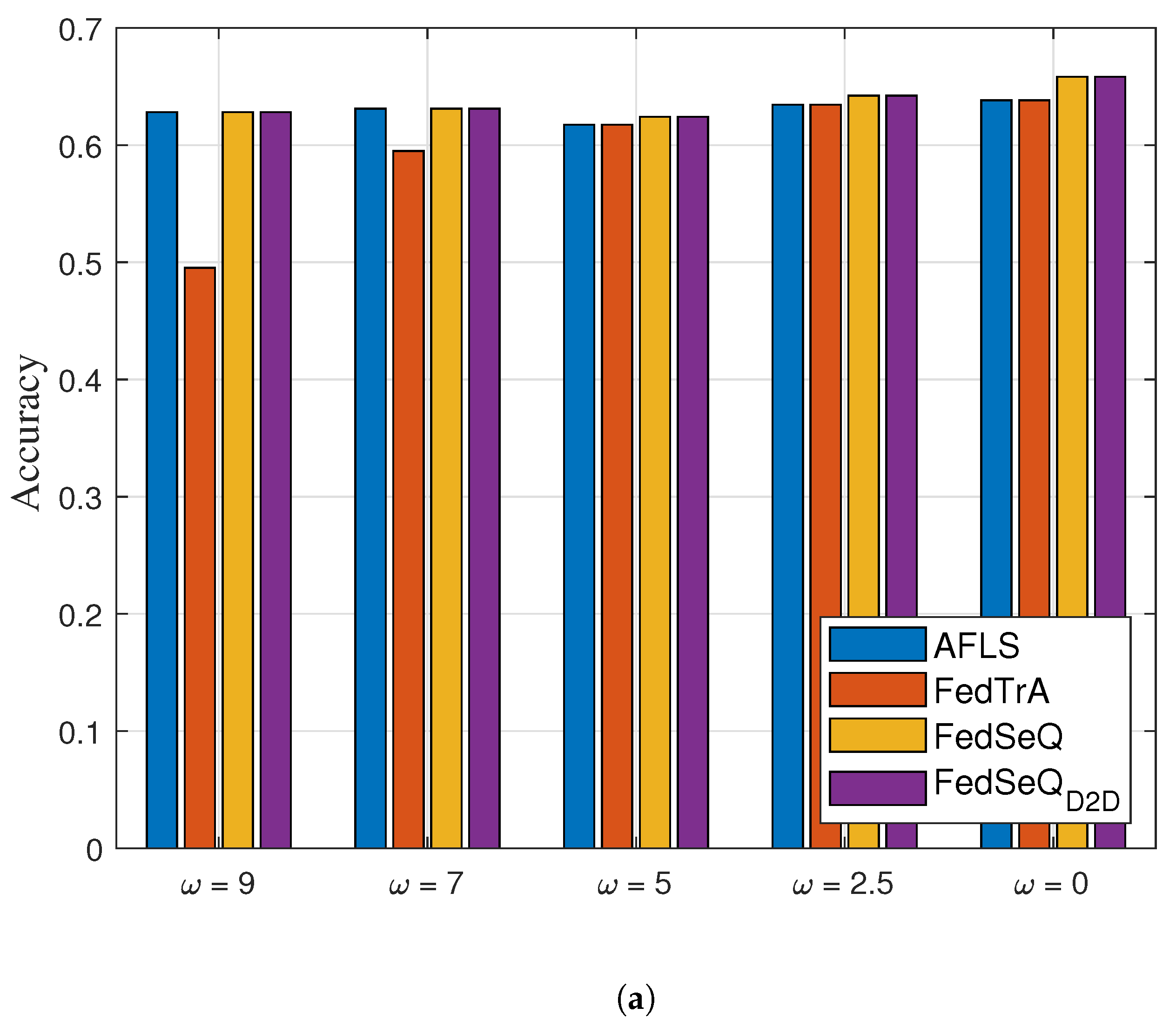 Electronics 14 02331 g005a