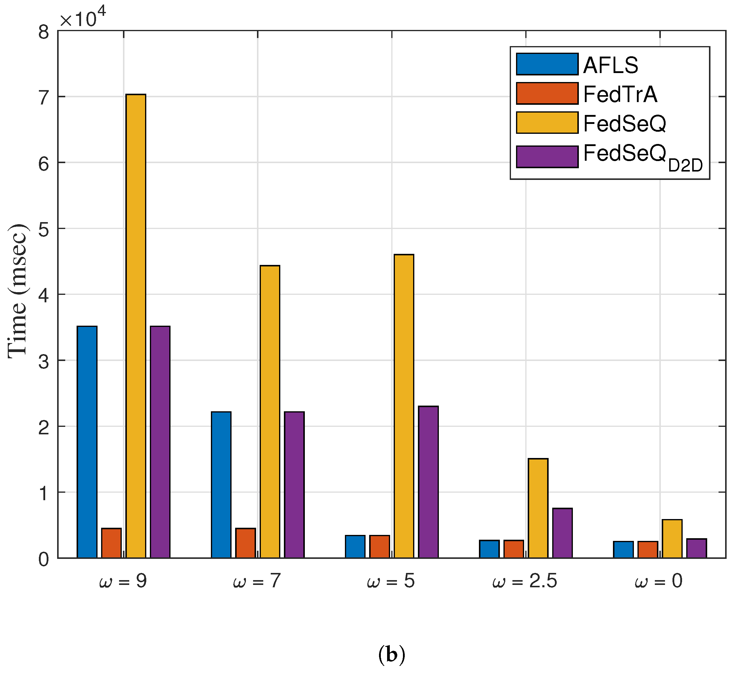 Electronics 14 02331 g005b