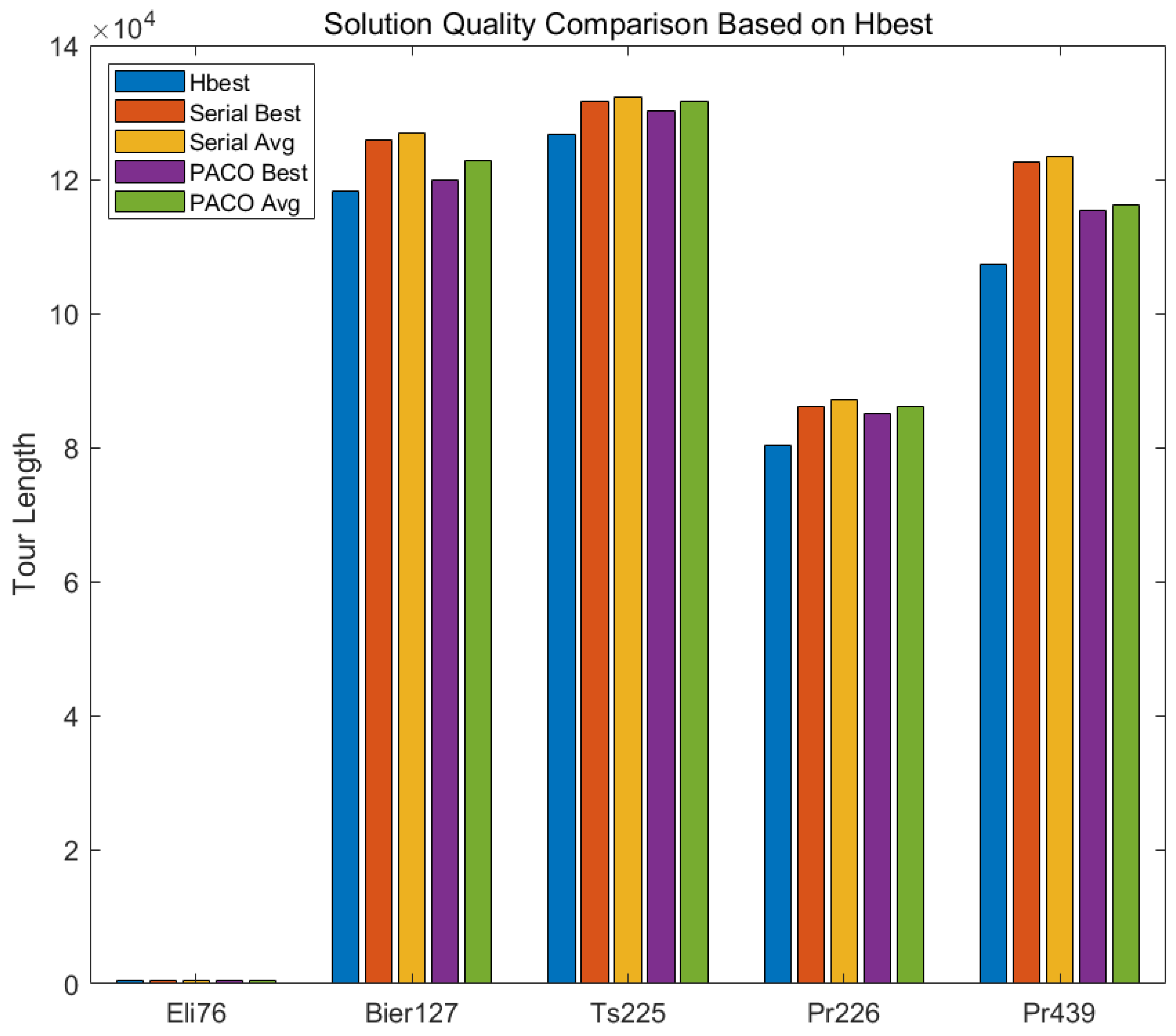 Electronics 14 02332 g005