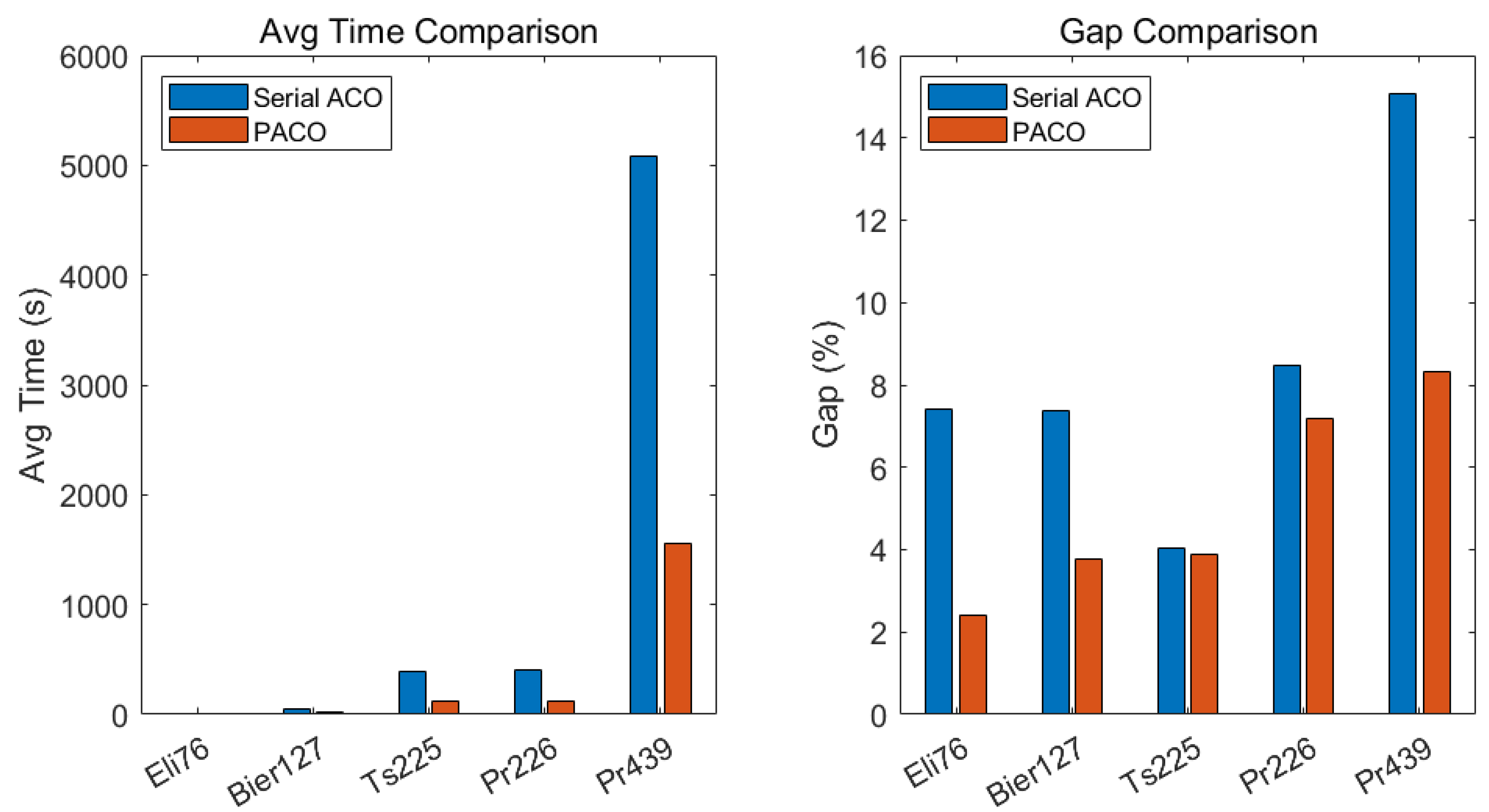 Electronics 14 02332 g006