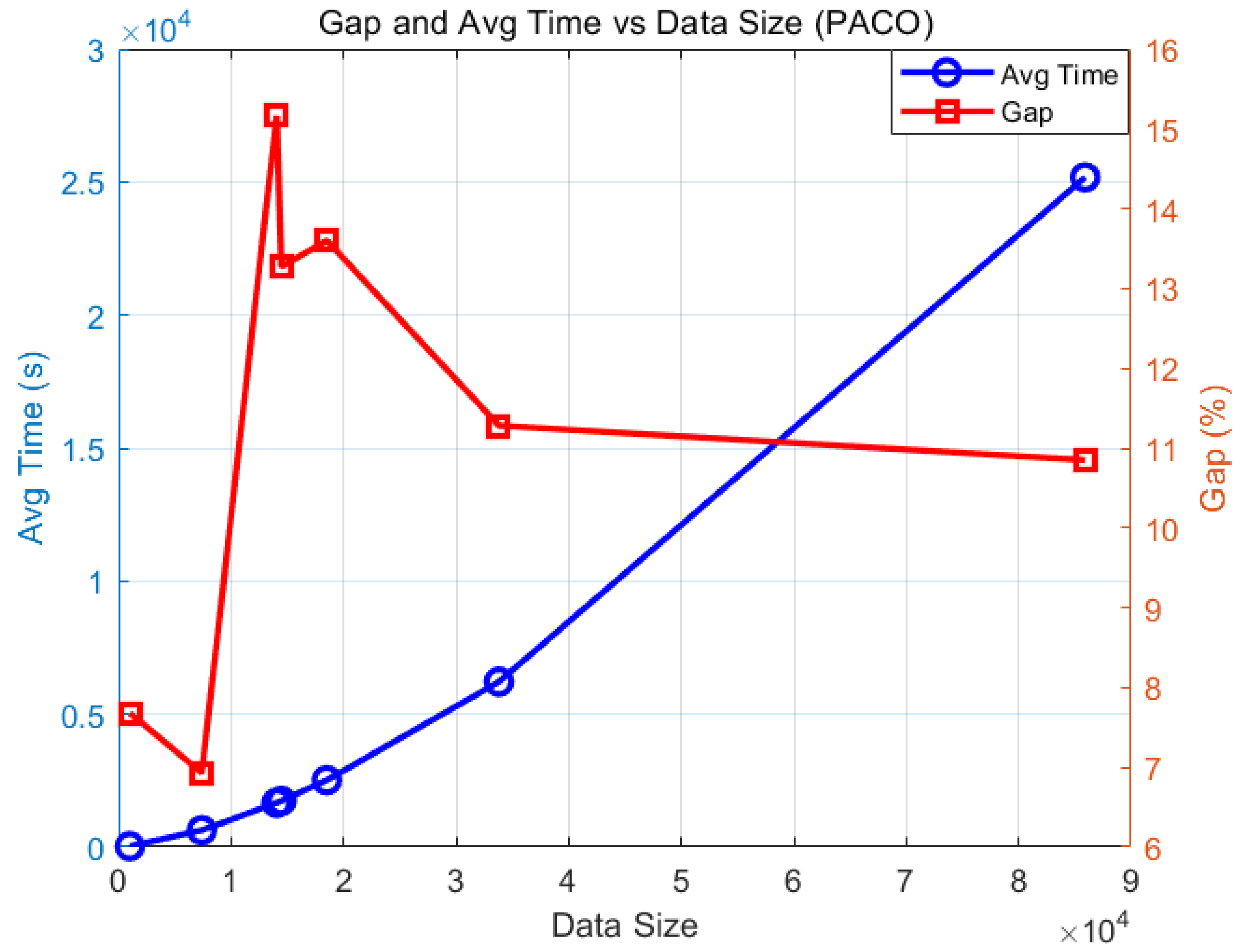 Electronics 14 02332 g007
