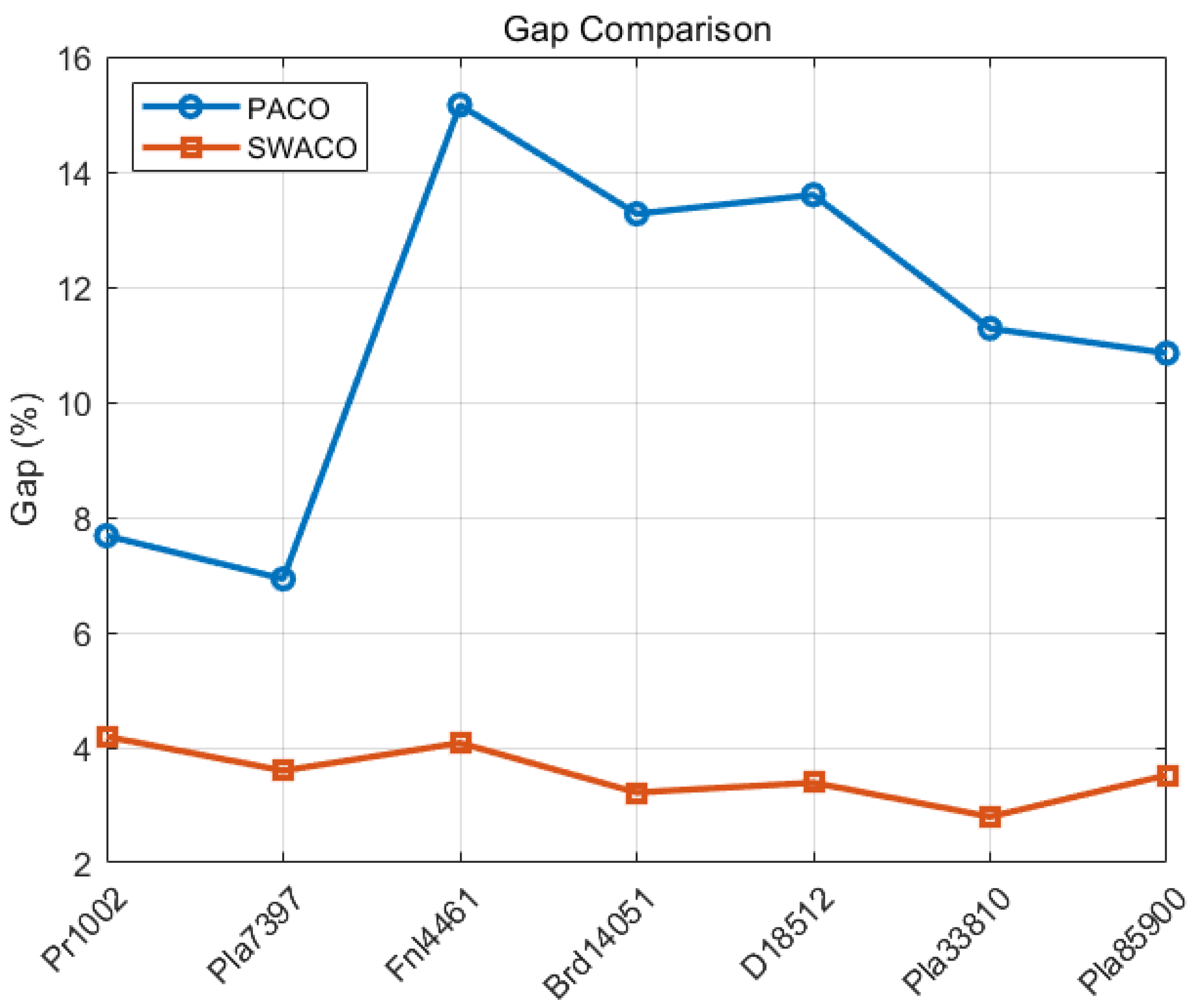 Electronics 14 02332 g009