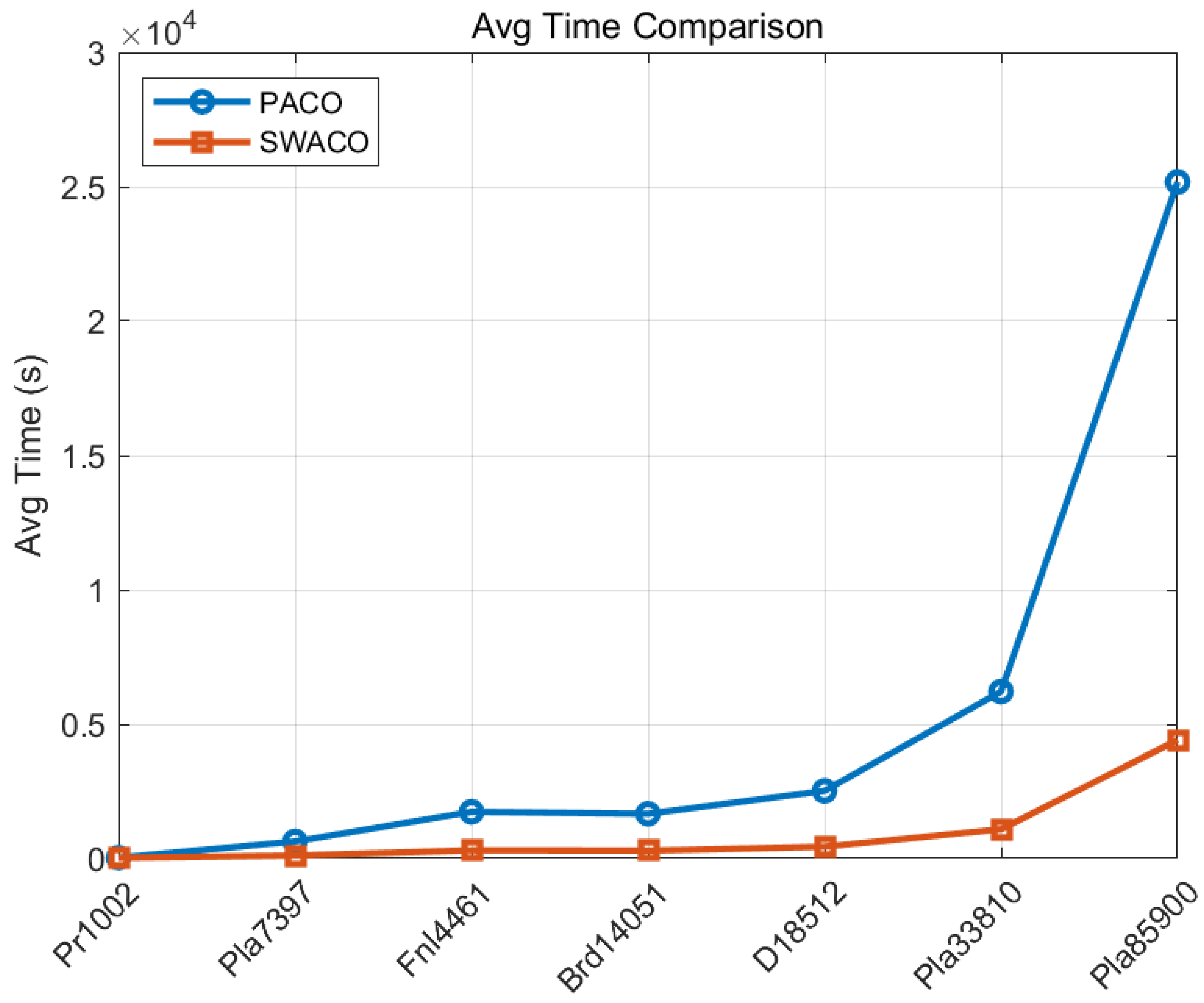 Electronics 14 02332 g010