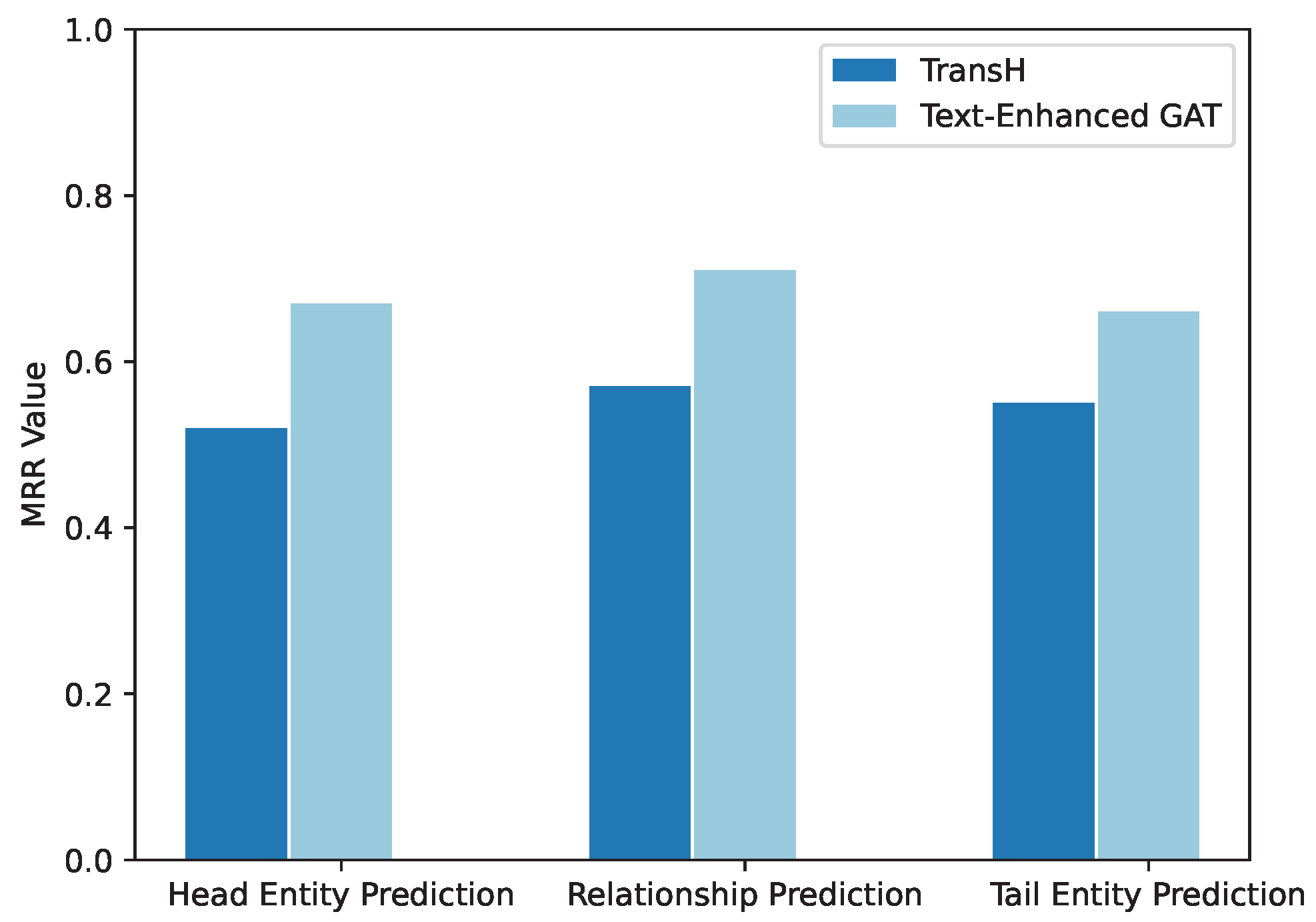 Electronics 14 02334 g013