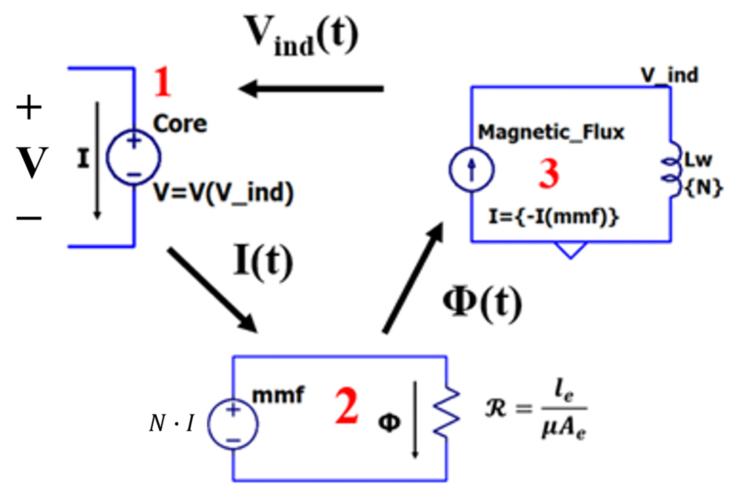 Electronics 14 02335 g003