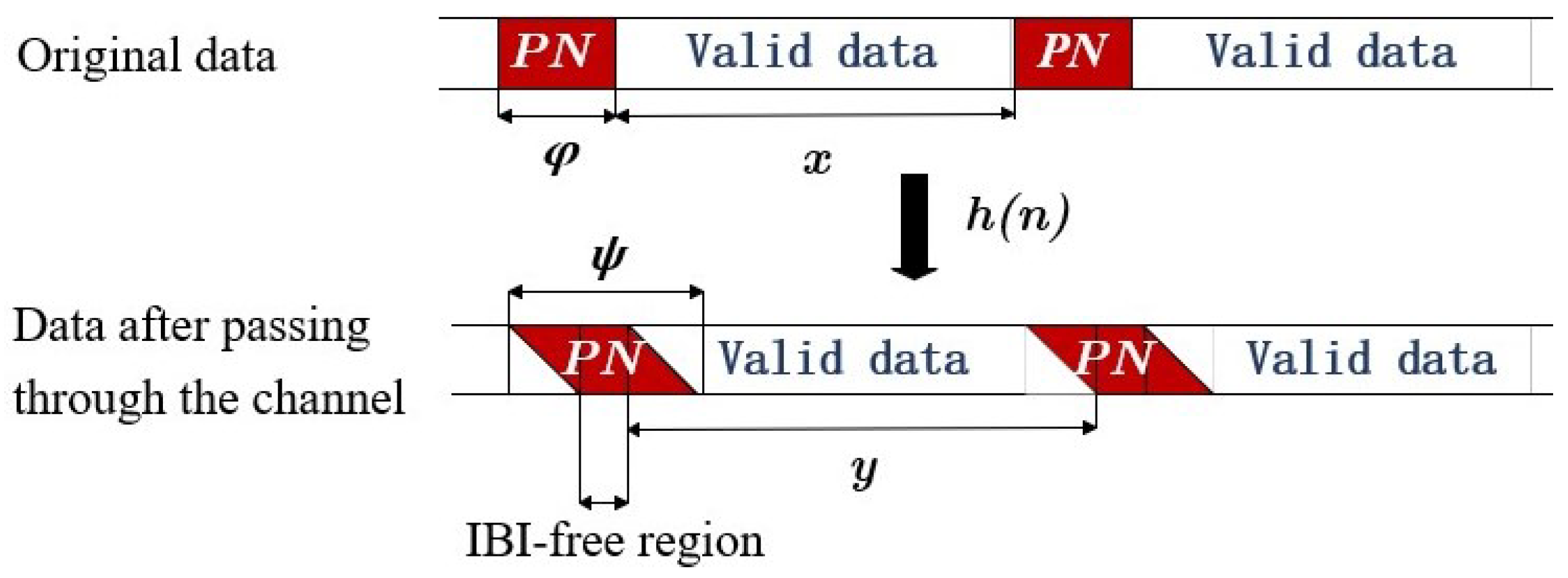Electronics 14 02338 g001