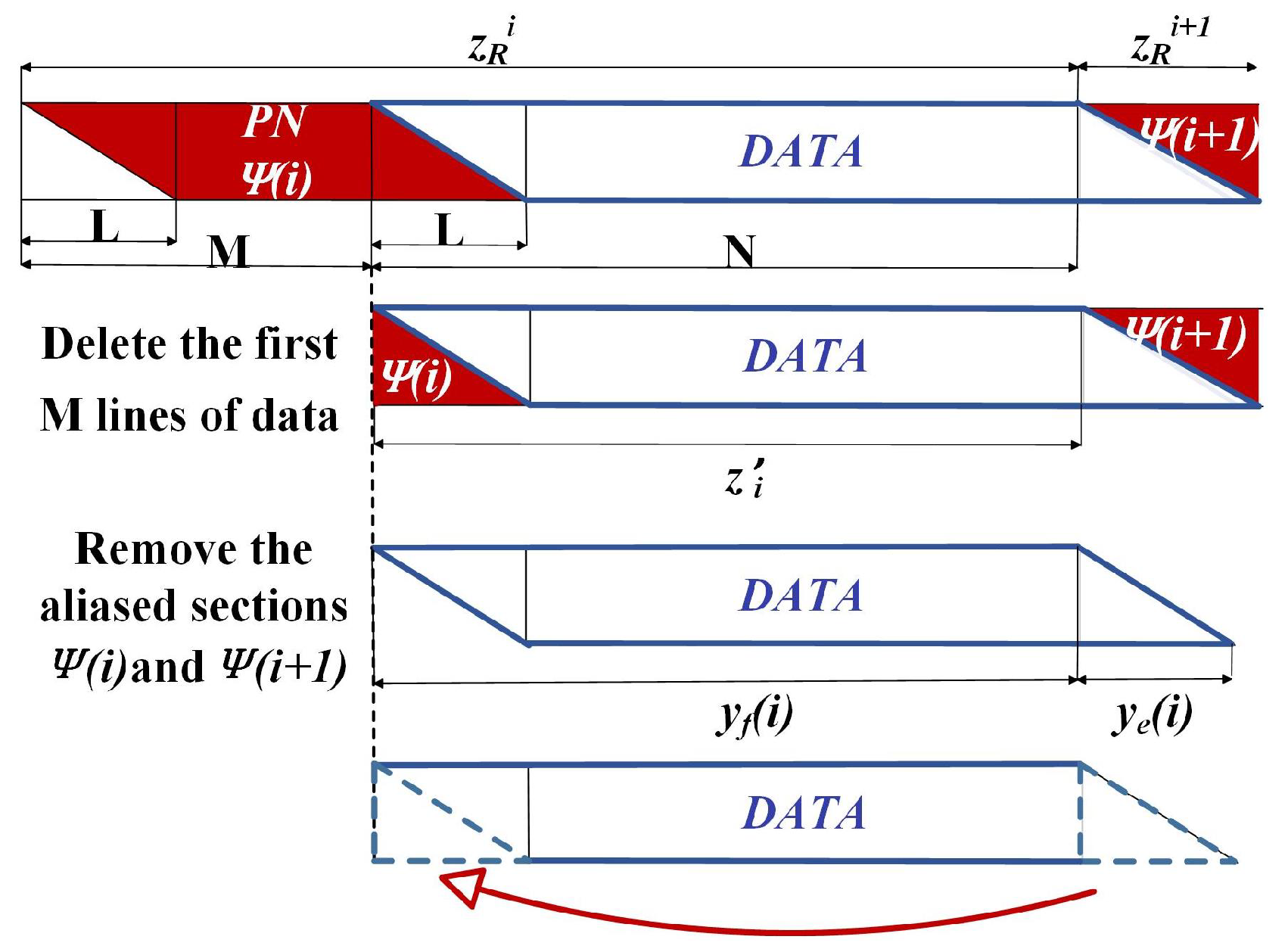 Electronics 14 02338 g003